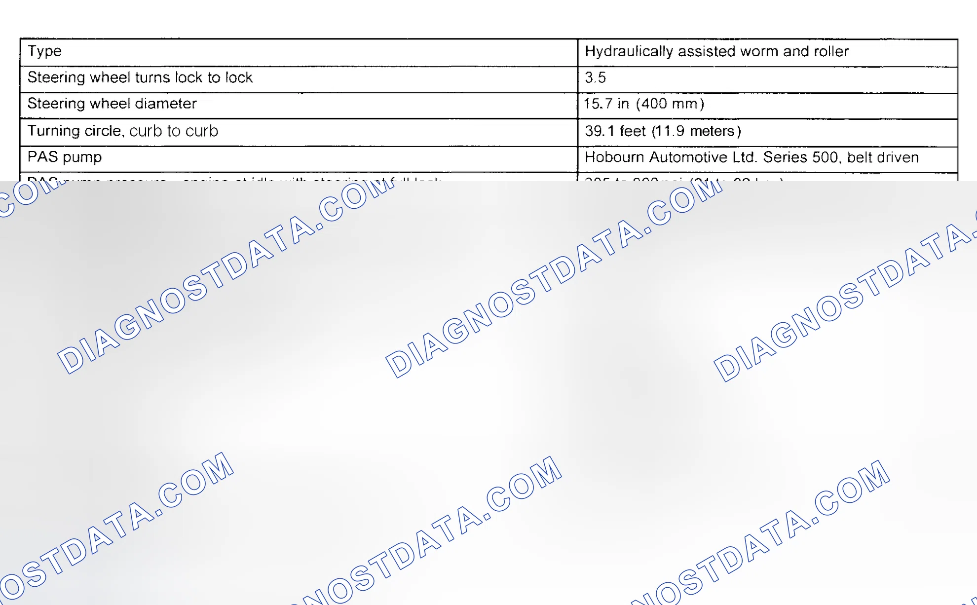 Scheme 1: WHEEL ALIGNMENT SPECIFICATIONS