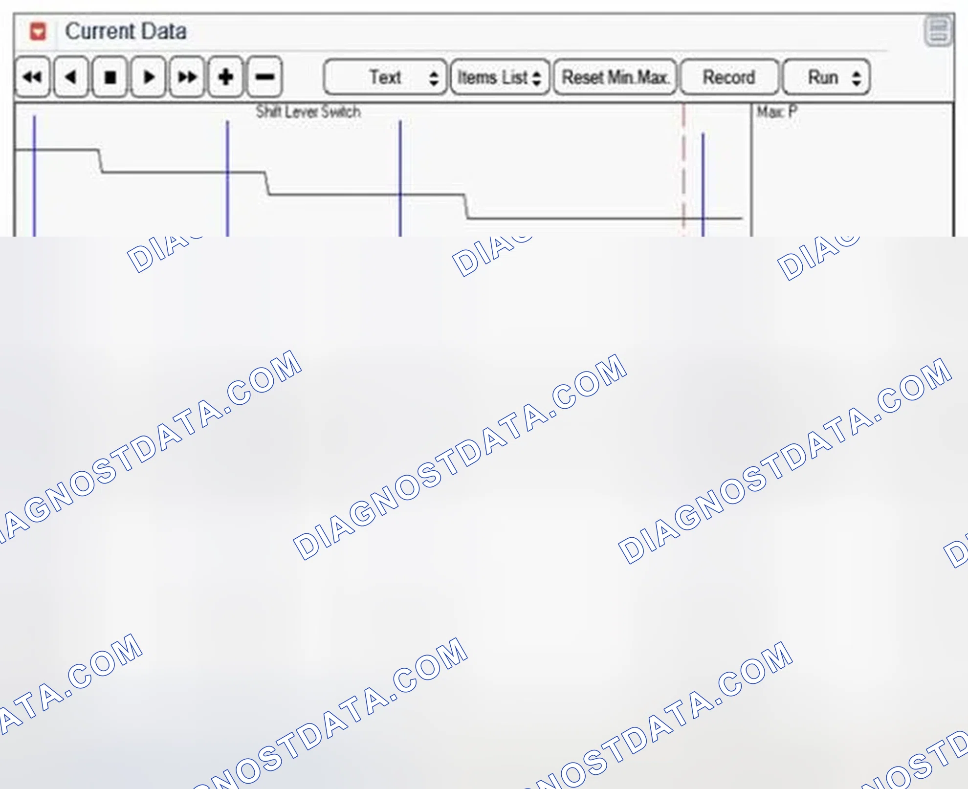 Scheme 144: Signal Waveform & Data