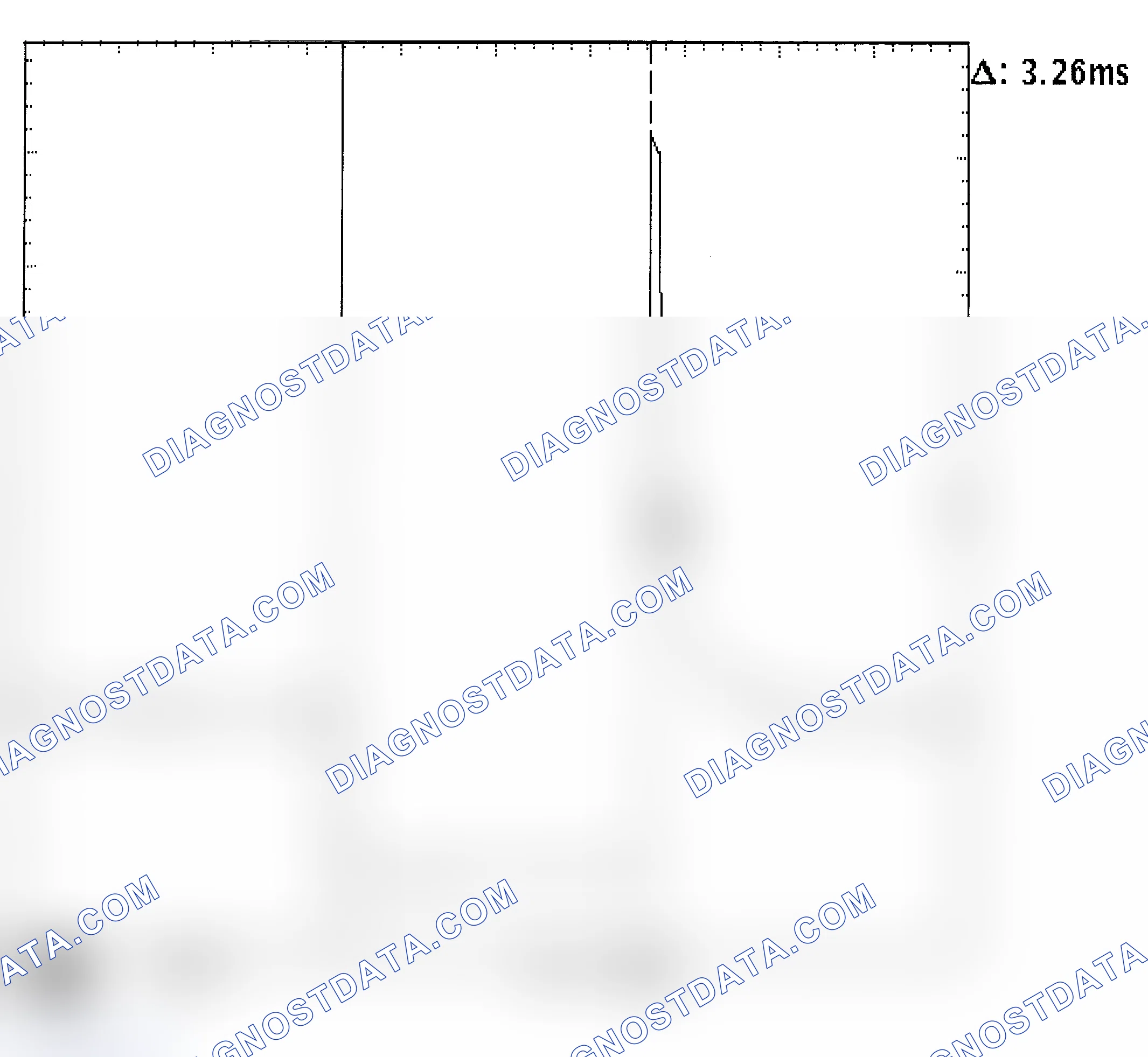 Scheme 22: Injector Bank - Known Good - Voltage Pattern