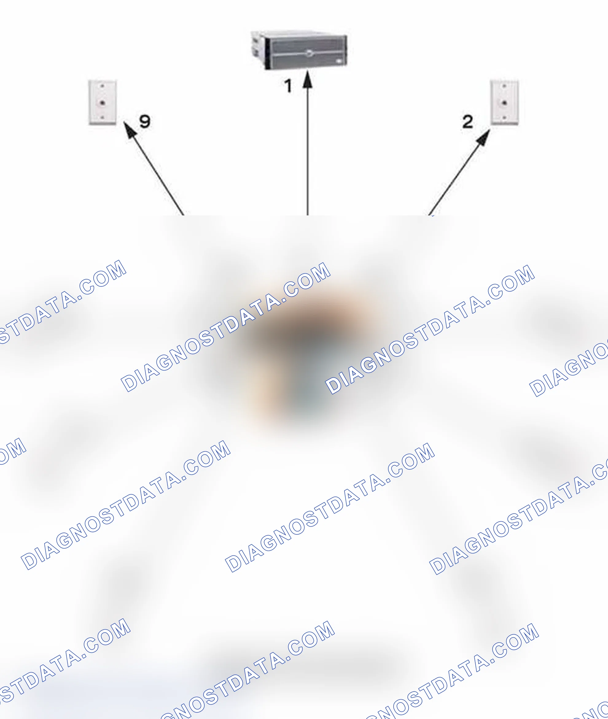 Scheme 262: Network Connections