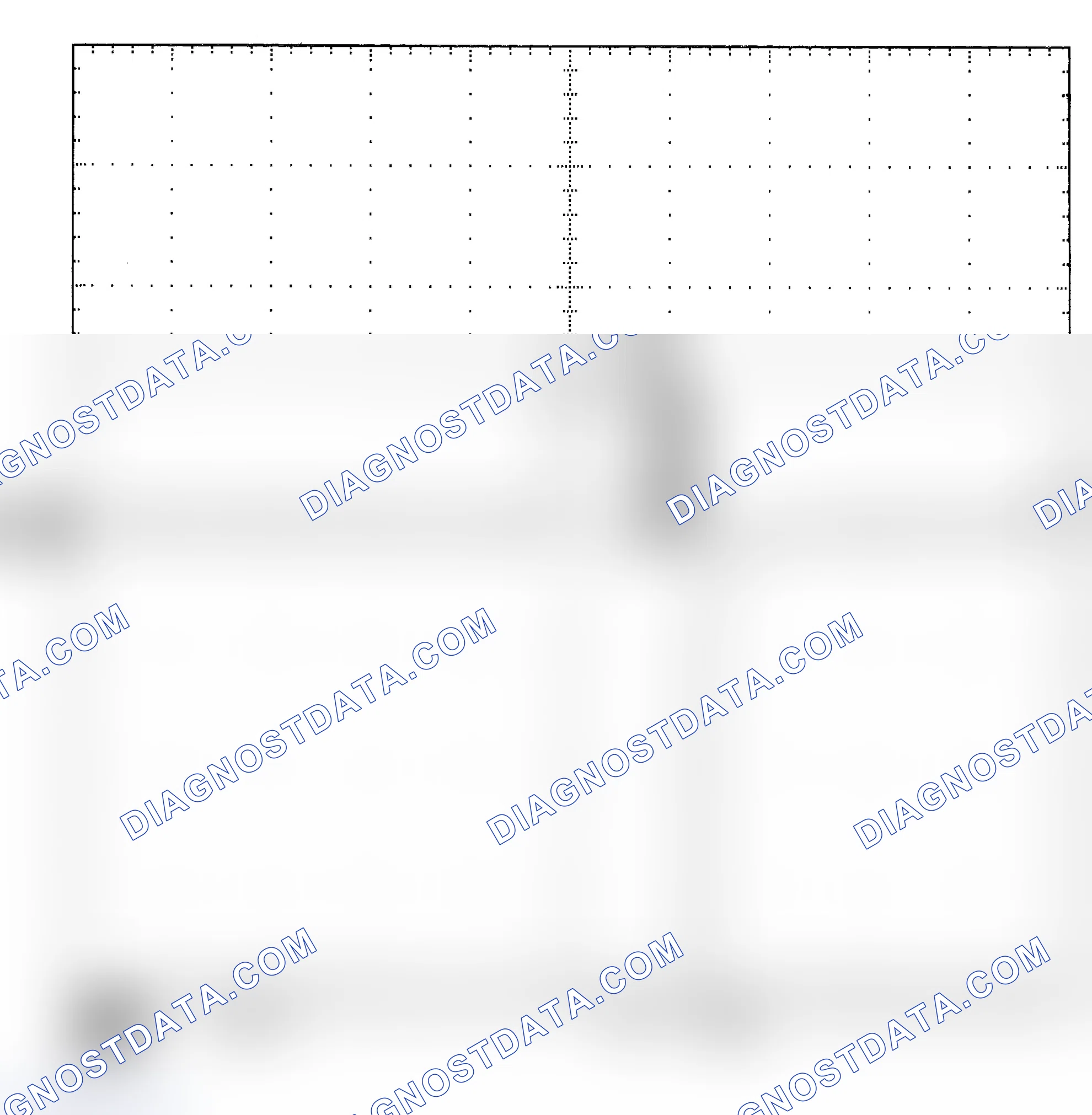 Scheme 25: Single Injector - Known Good - Voltage Pattern