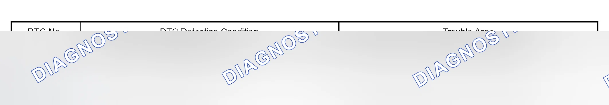 Scheme 158