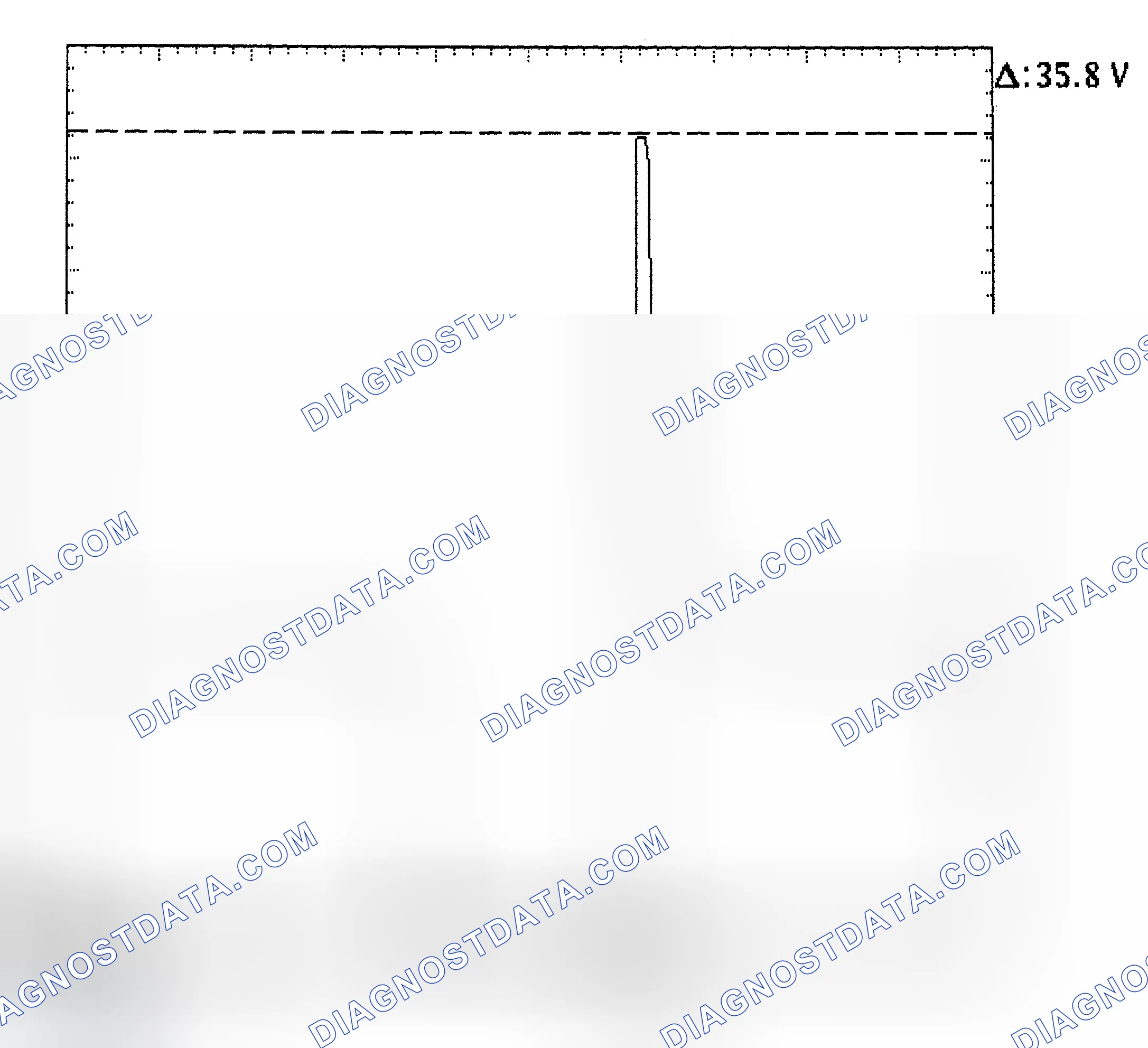 Scheme 28: Injector Bank - Known Good - Voltage Pattern