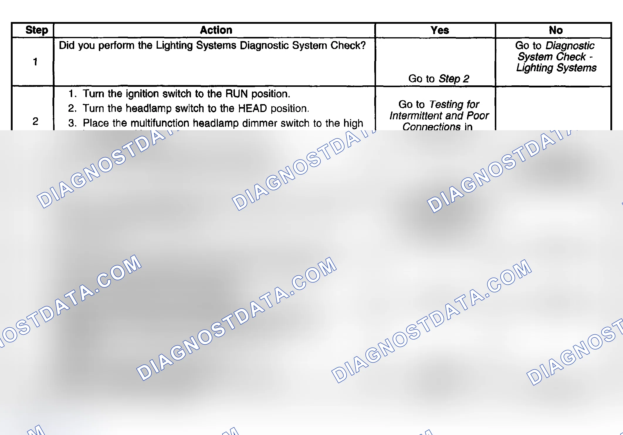 Scheme 229: High Beam Indicator Inoperative