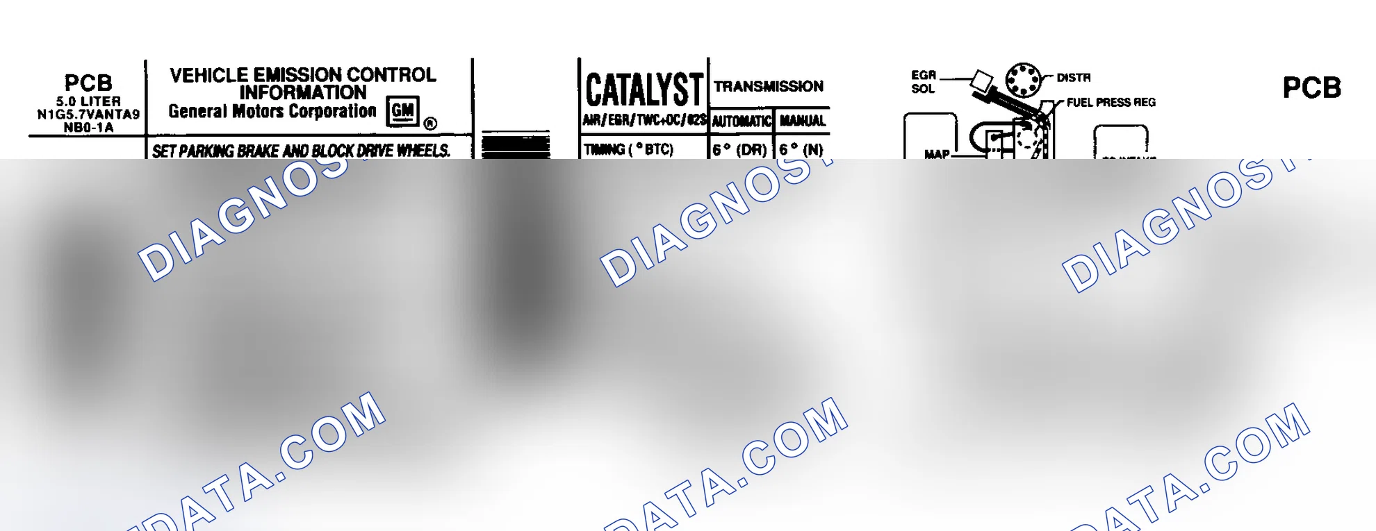 Scheme 32: EMISSION CONTROL LABELS
