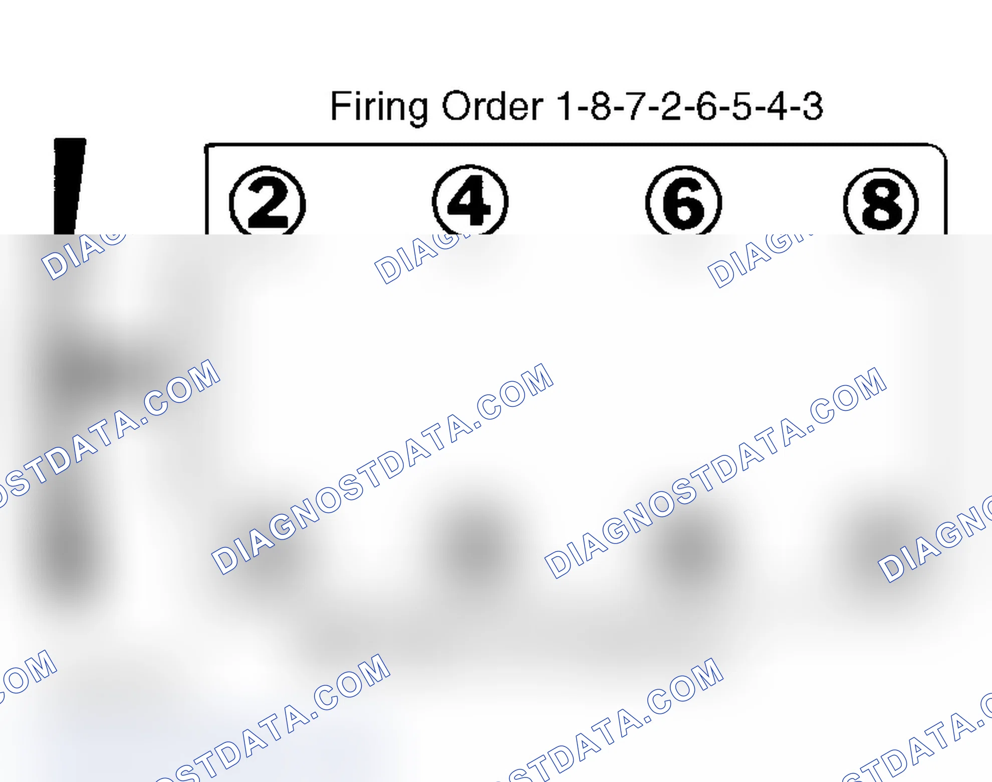 Scheme 2: FIRING ORDER