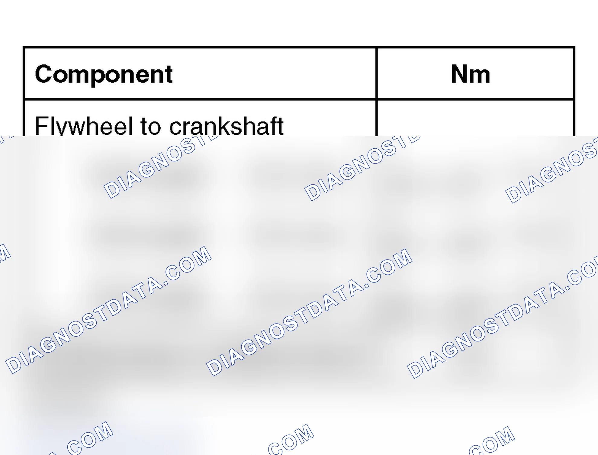 Scheme 345: Tightening torques