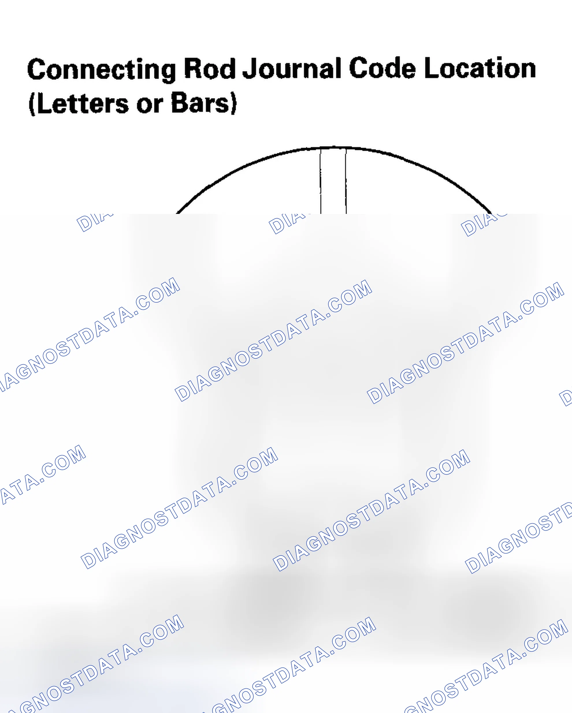 Scheme 234: Connecting Rod Journal Code Location