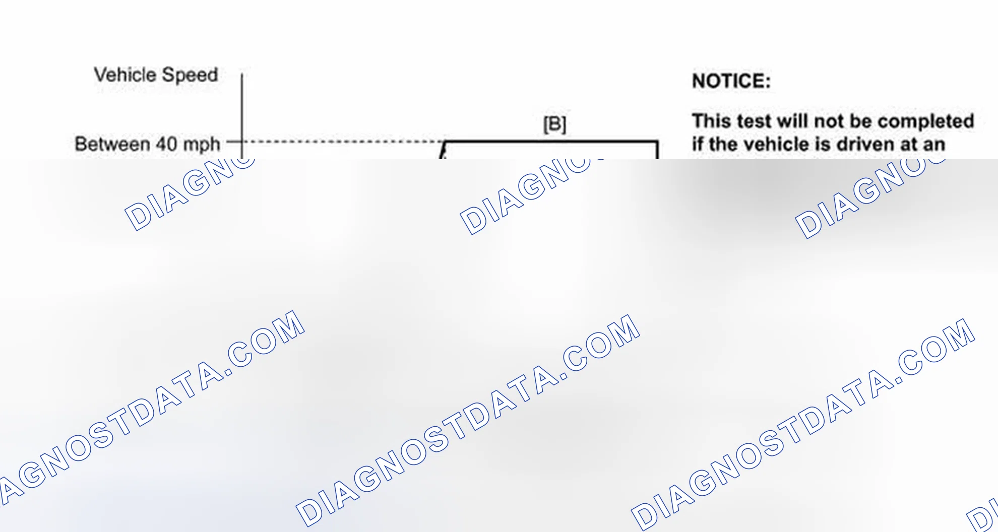 Scheme 294: CONFIRMATION DRIVING PATTERN