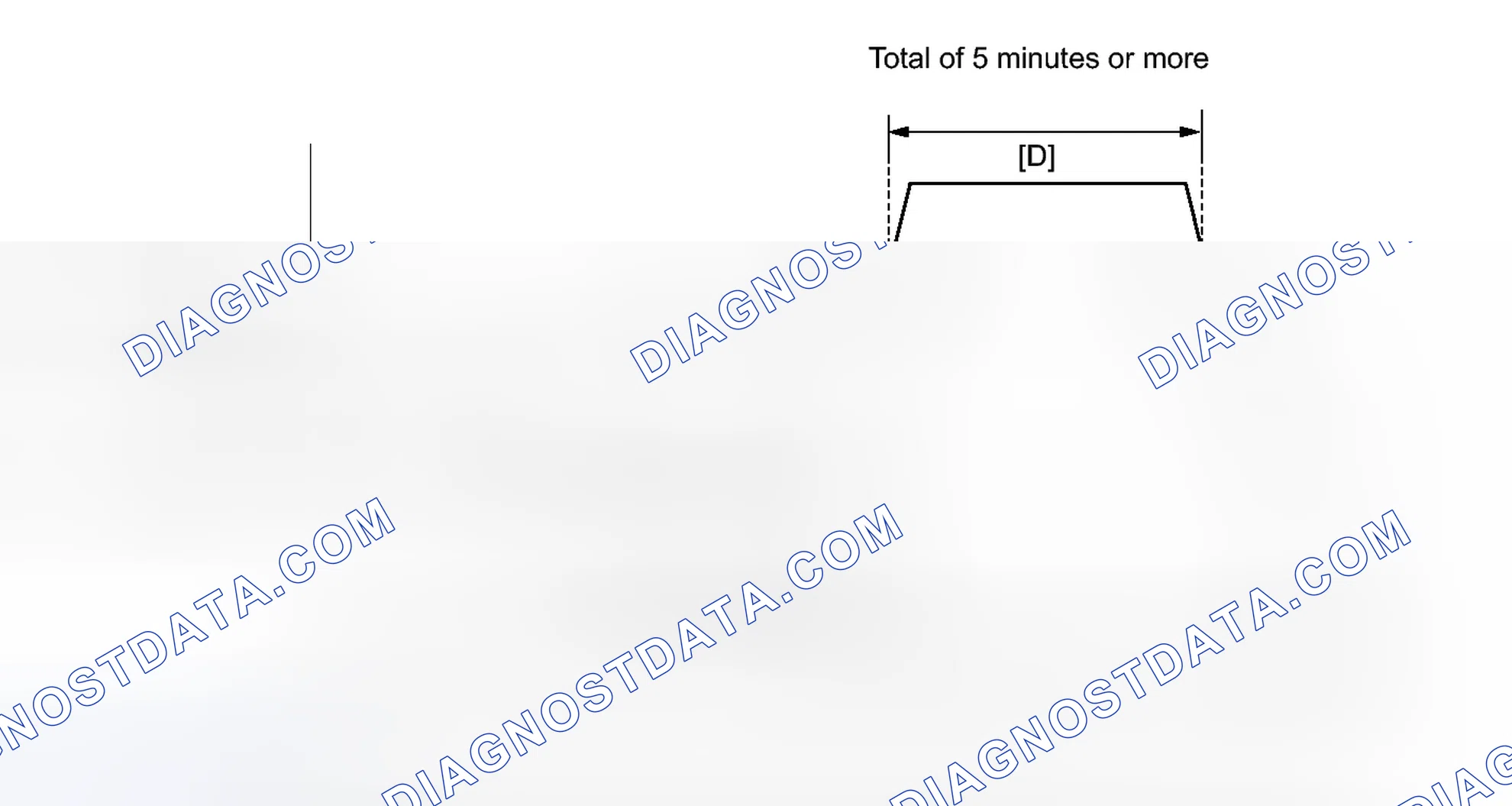 Scheme 366: CONFIRMATION DRIVING PATTERN