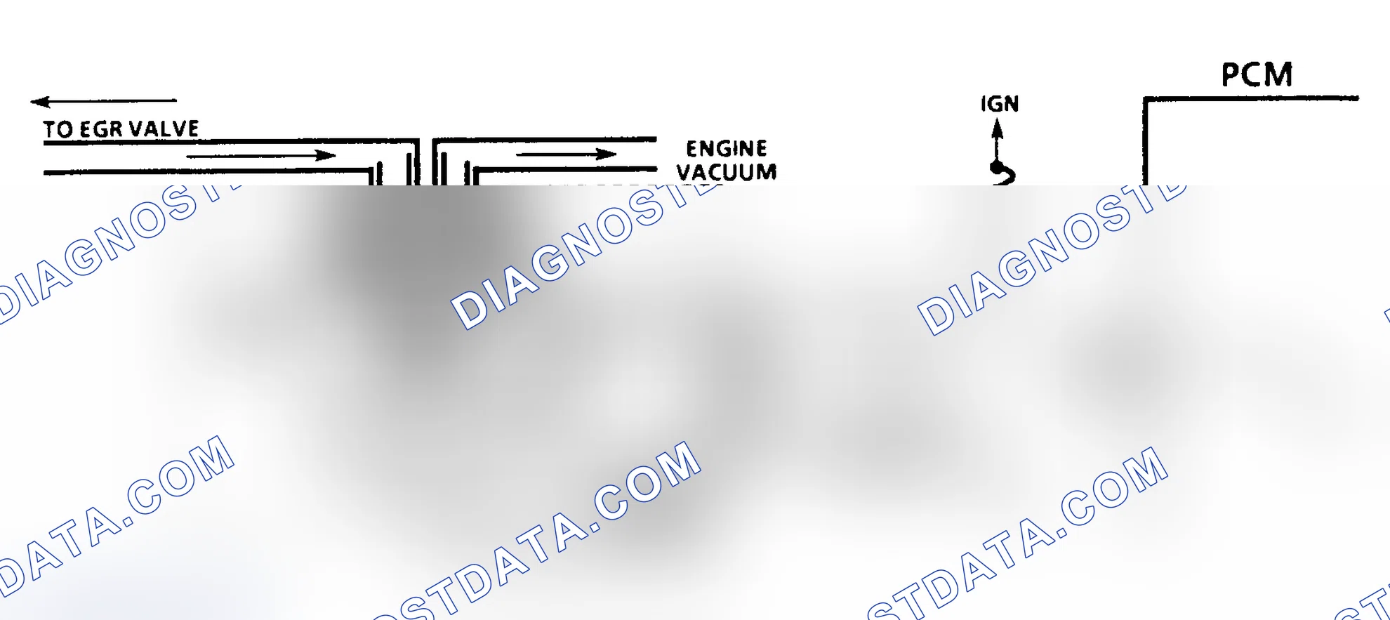 Scheme 106: Code 32 Schematic (All Engines W/4L80-E Trans. Except 4.3L) EGR System Error