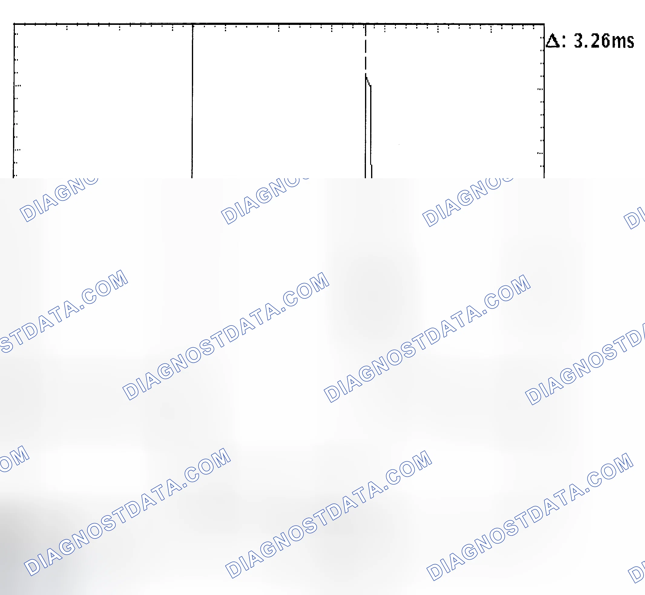 Scheme 22: Injector Bank - Known Good - Voltage Pattern
