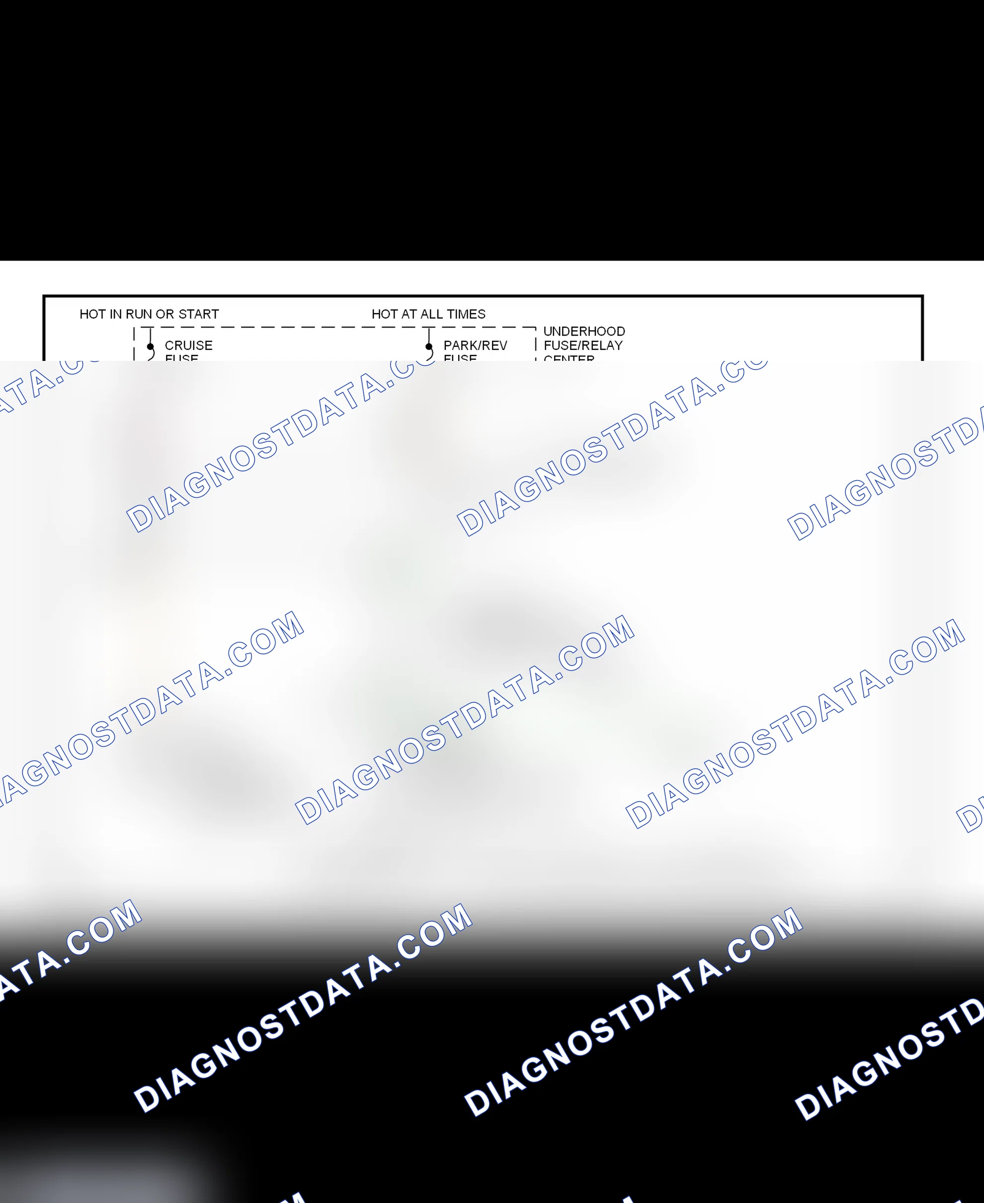 Fig. 33: Shift Interlock System Wiring Diagram (1999 DeVille & Eldorado)
