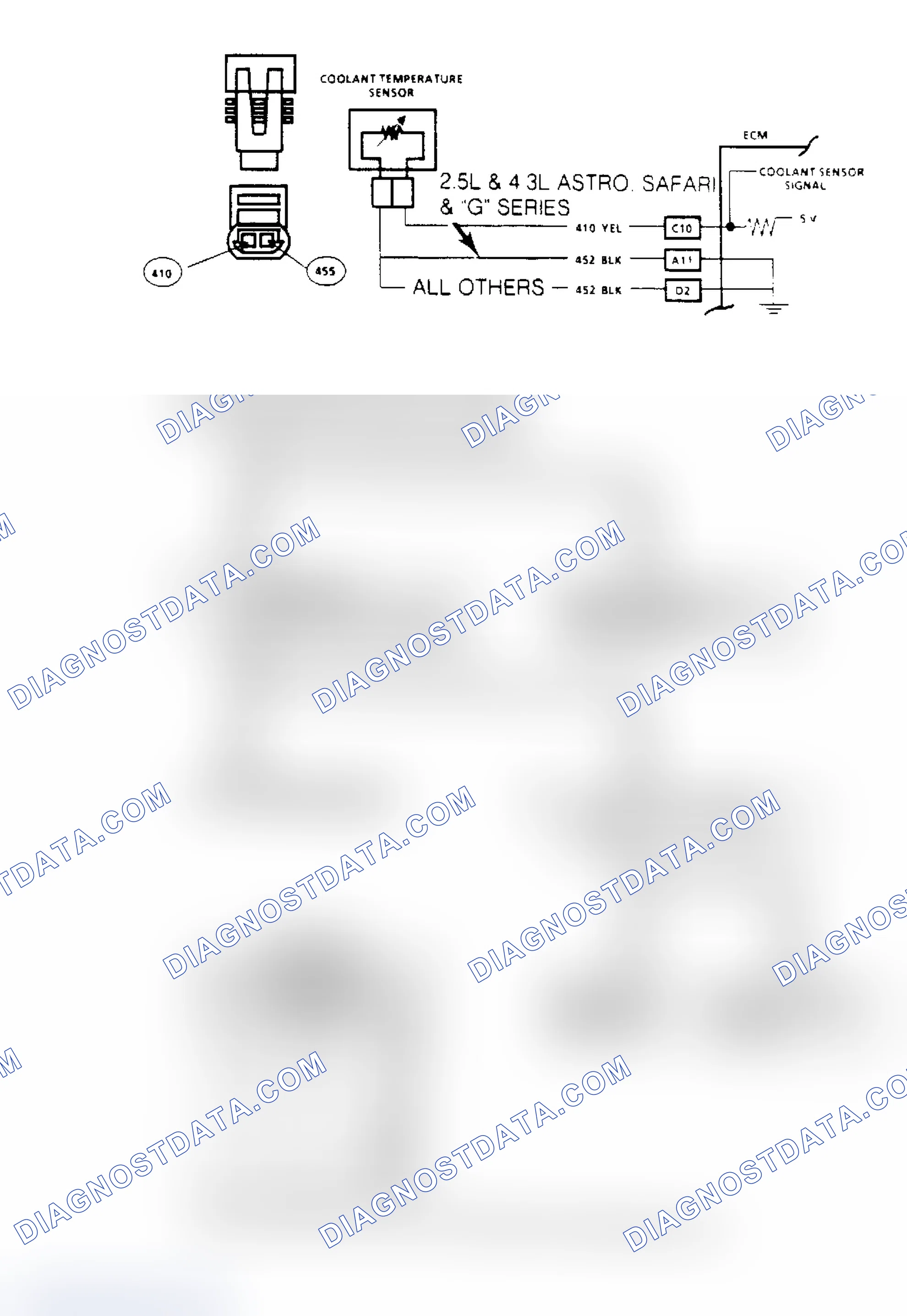 Scheme 72: Code 15, Coolant Sensor Circuit Signal Voltage High Flow Chart & Schematic