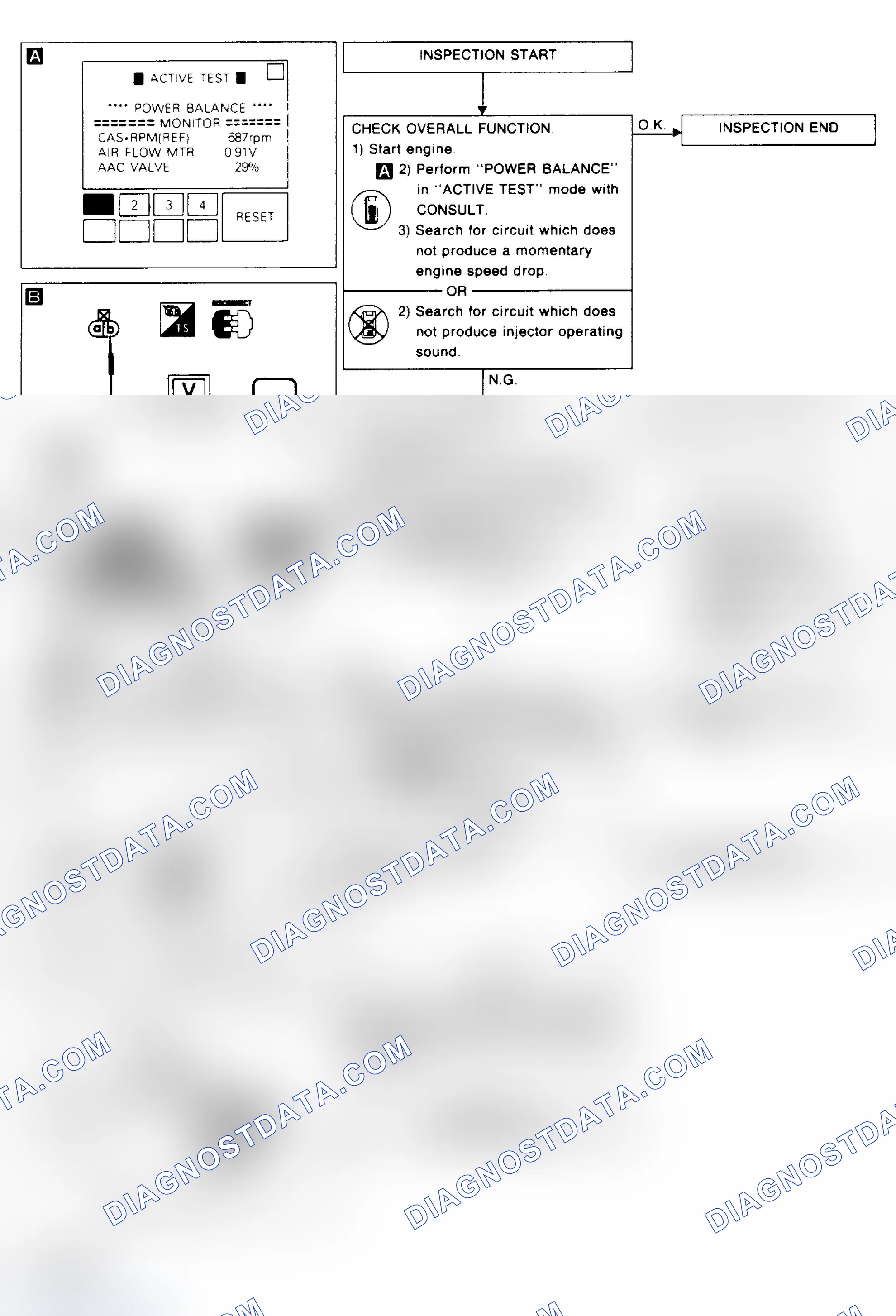Scheme 26: INJECTOR MALFUNCTION CHART