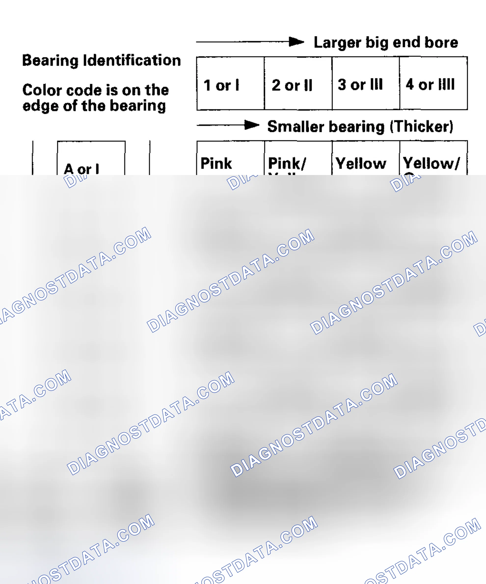 Scheme 883