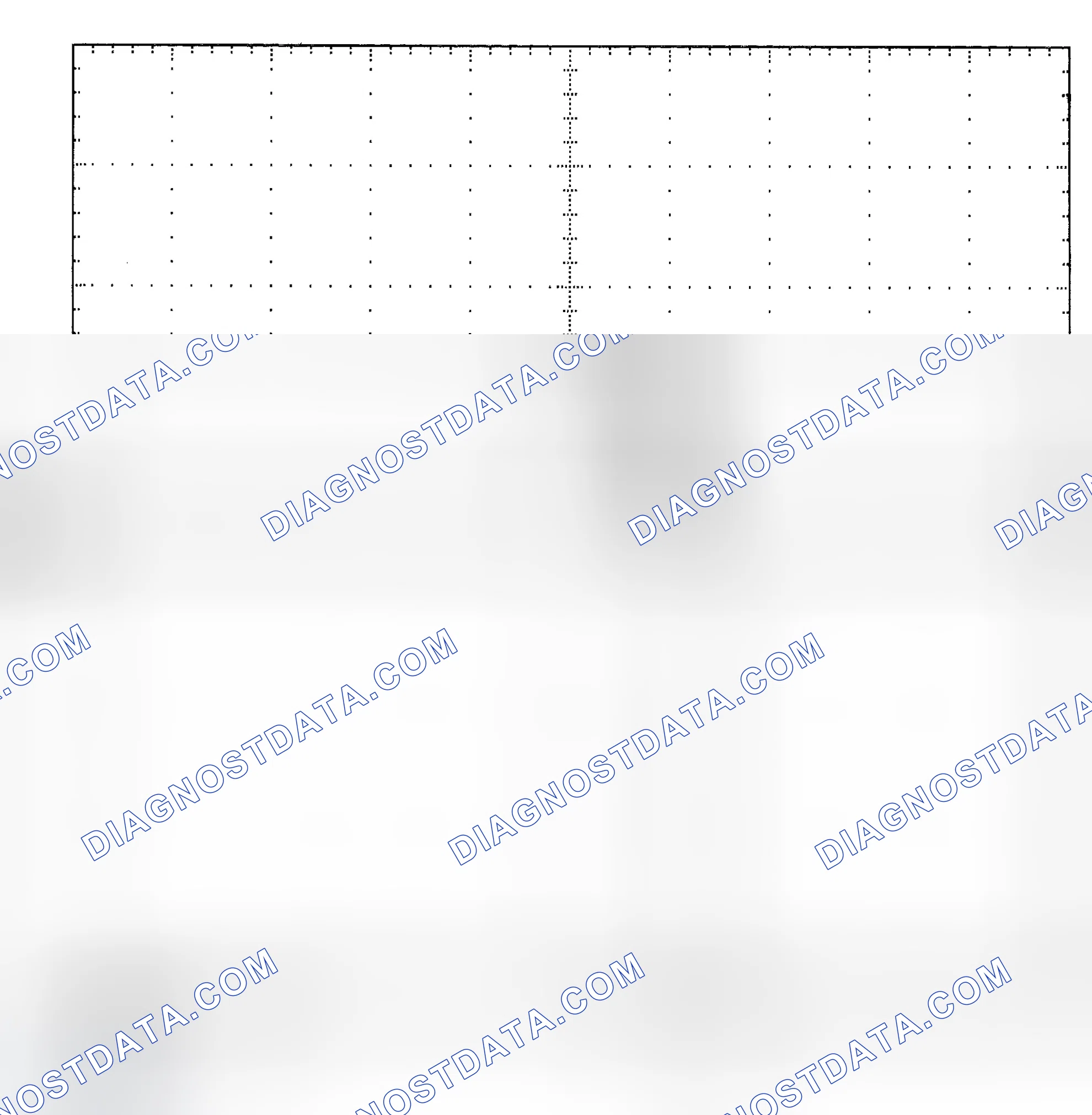 Scheme 25: Single Injector - Known Good - Voltage Pattern