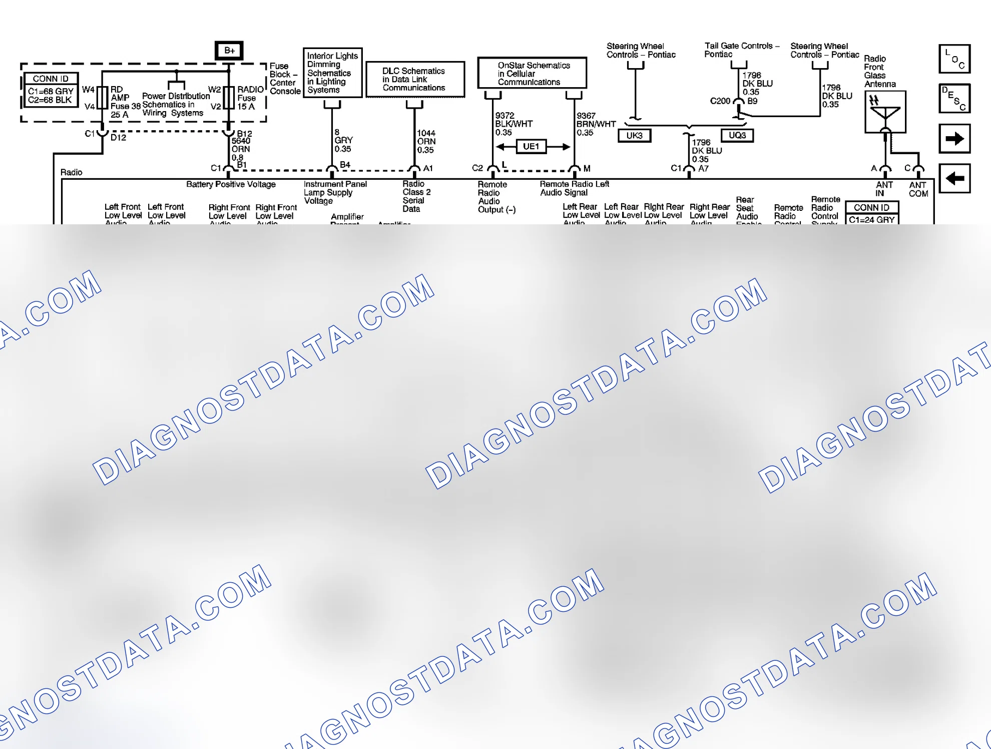 Scheme 15