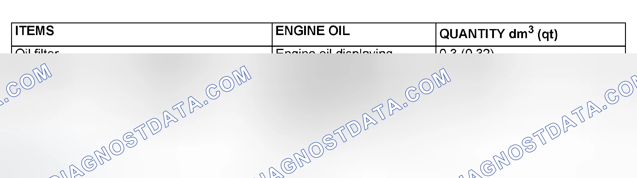 Scheme 20: LUBRICANT