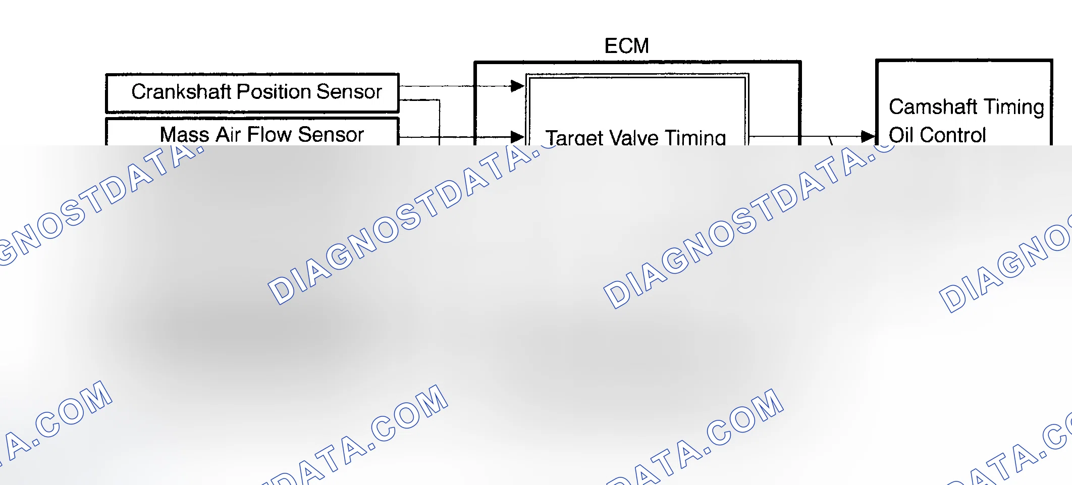 Scheme 152: CIRCUIT DESCRIPTION