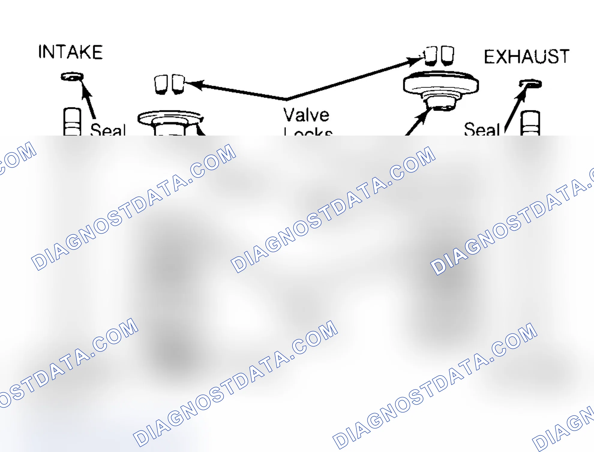 Scheme 4: Exploded View of Valve Assemblies