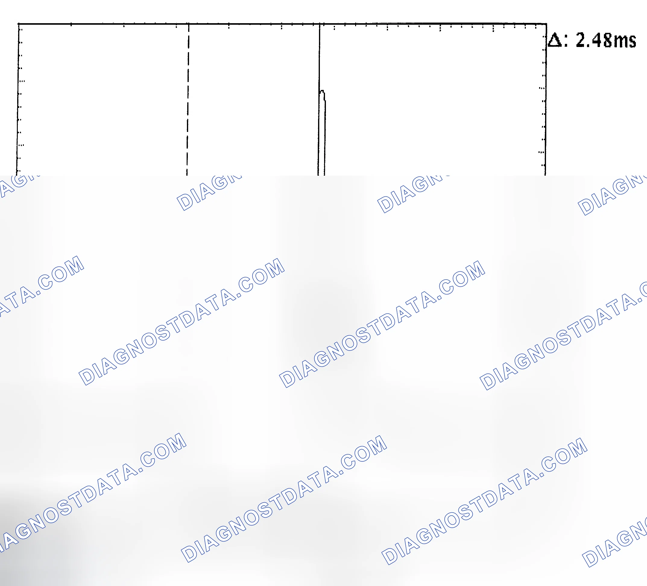 Scheme 24: Injector Bank - Known Good - Voltage Pattern