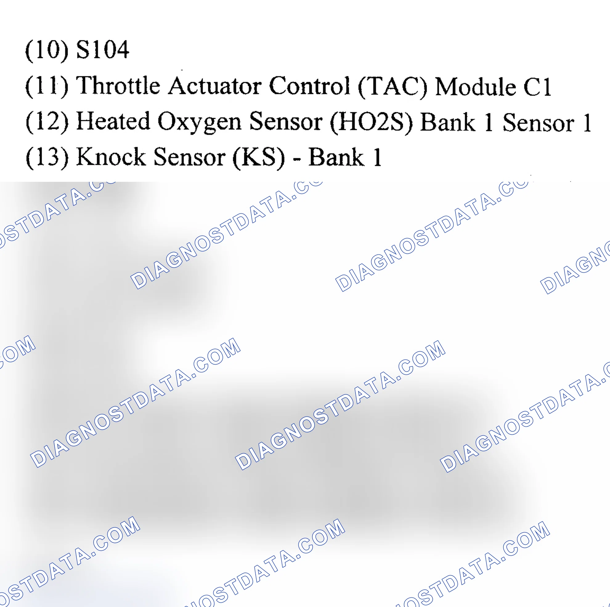 Scheme 95