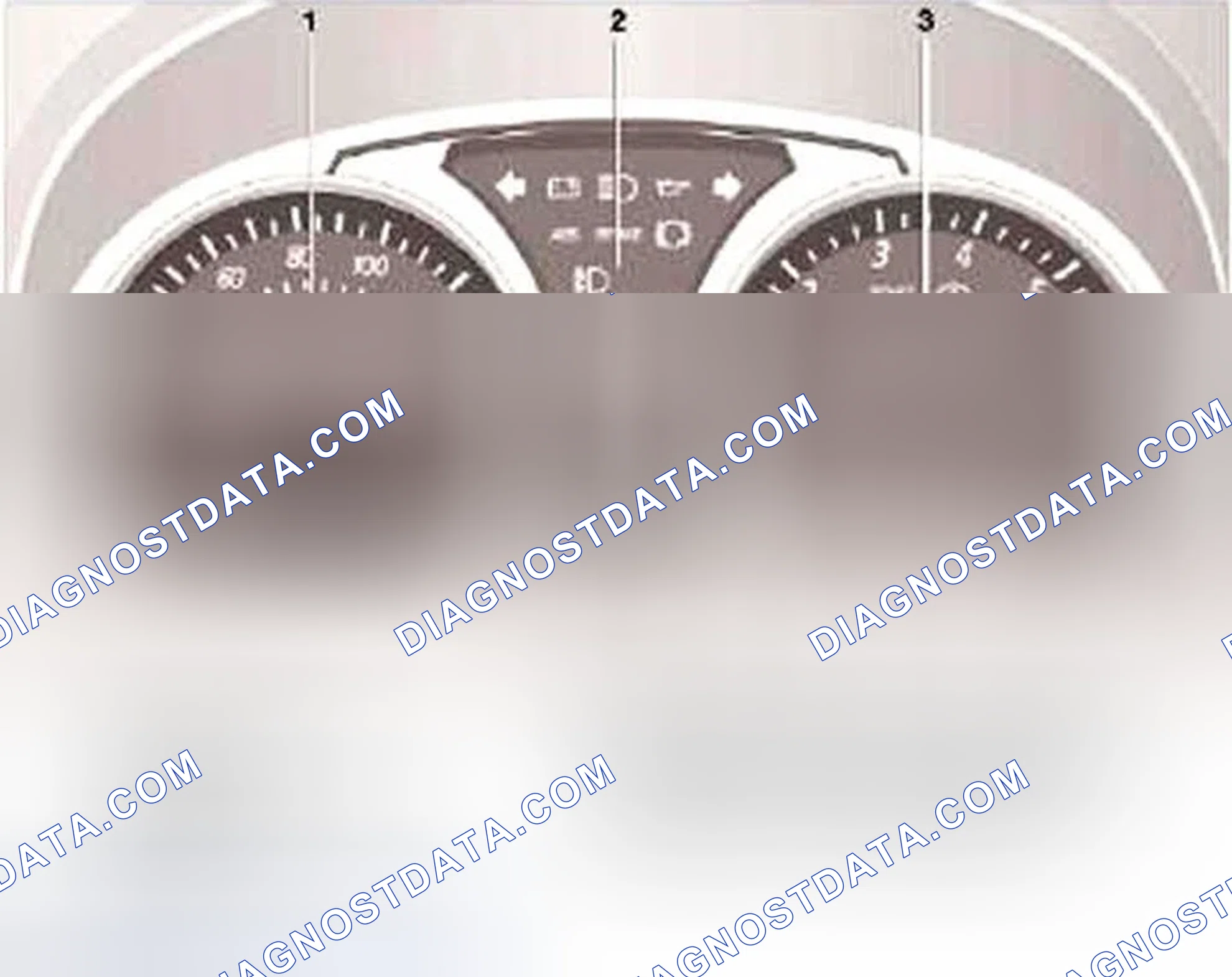 Scheme 6: Resetting Service Interval Indicator