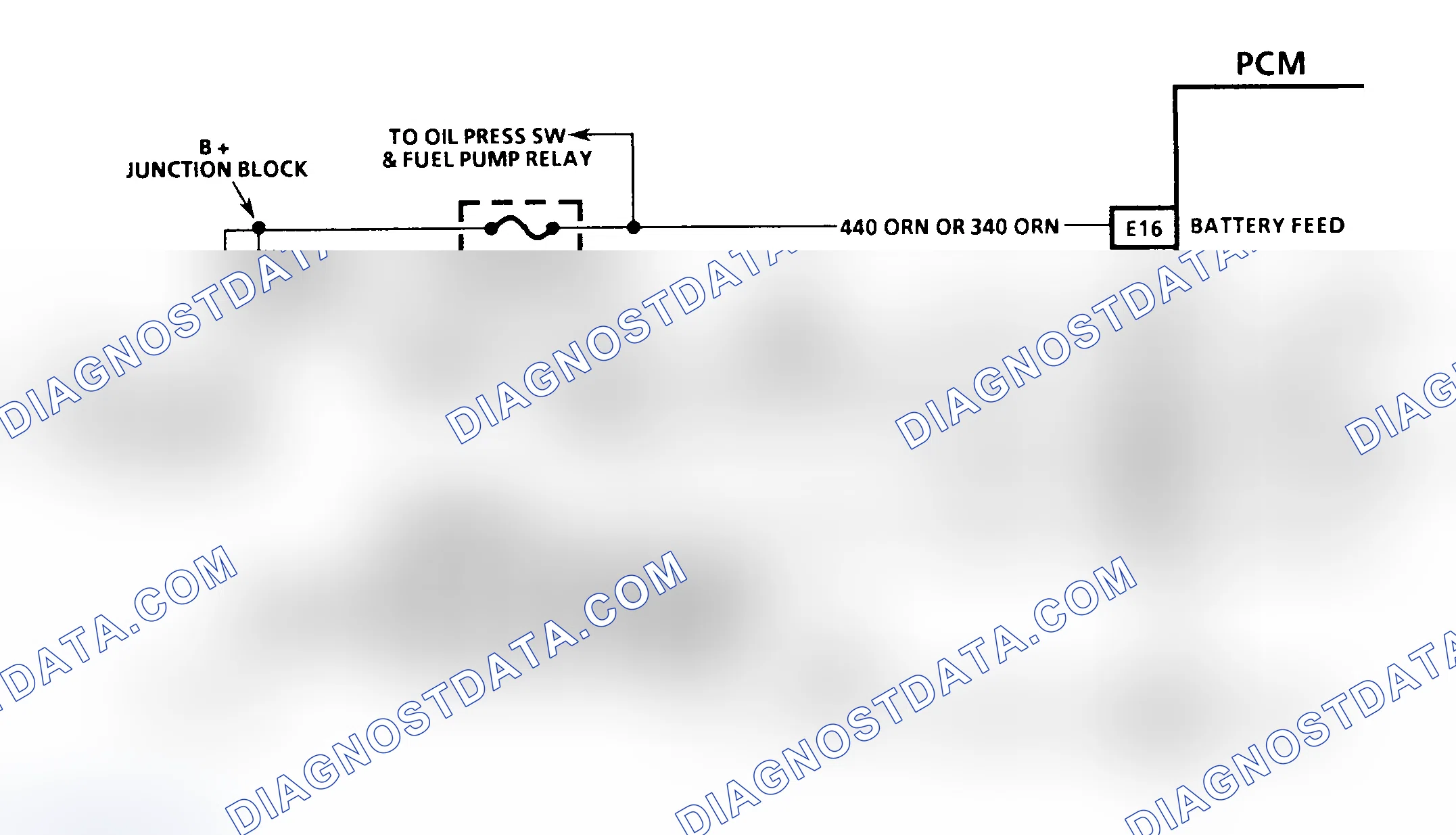 Scheme 150