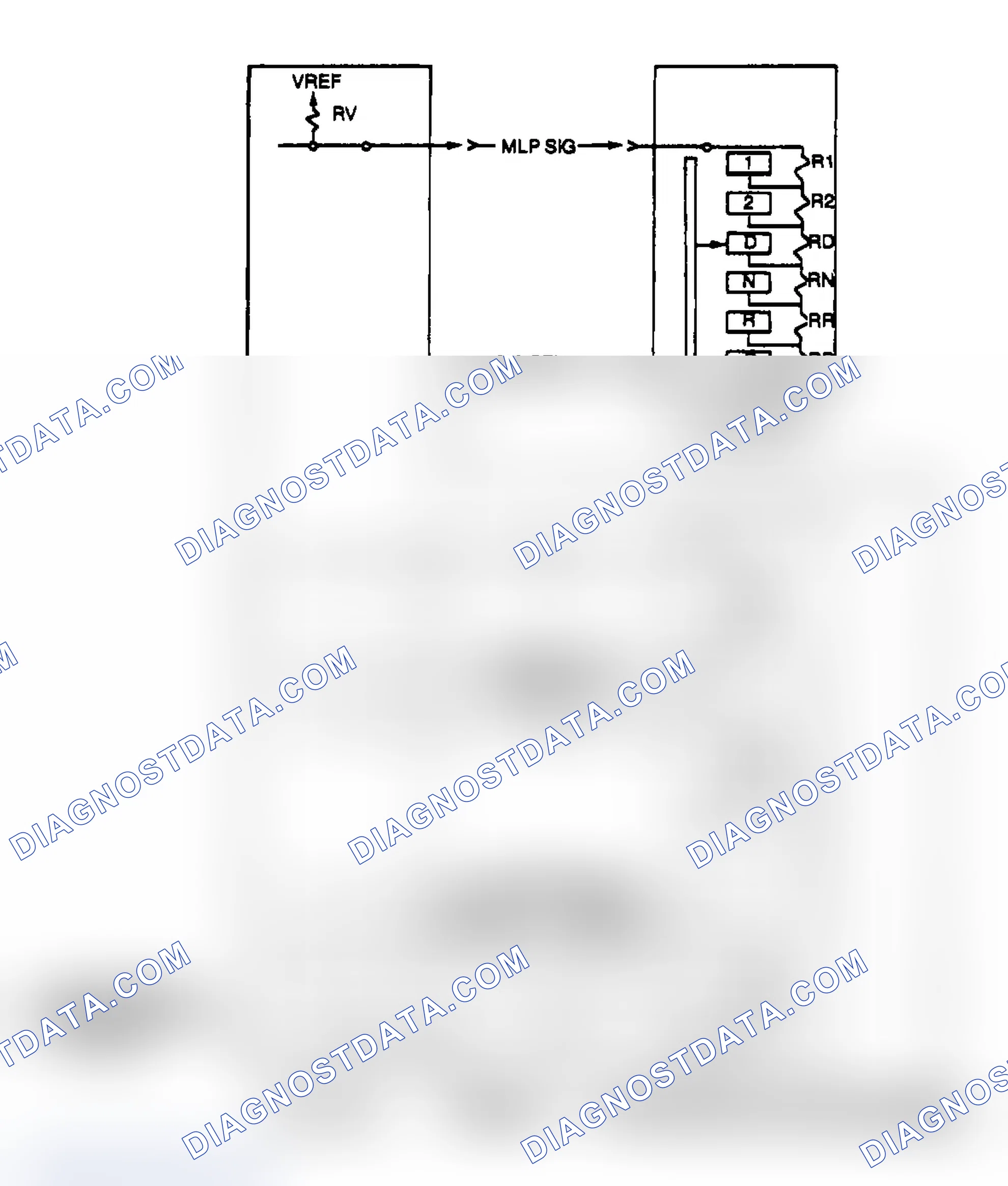 Scheme 97: E4OD Vehicle Harness Circuit