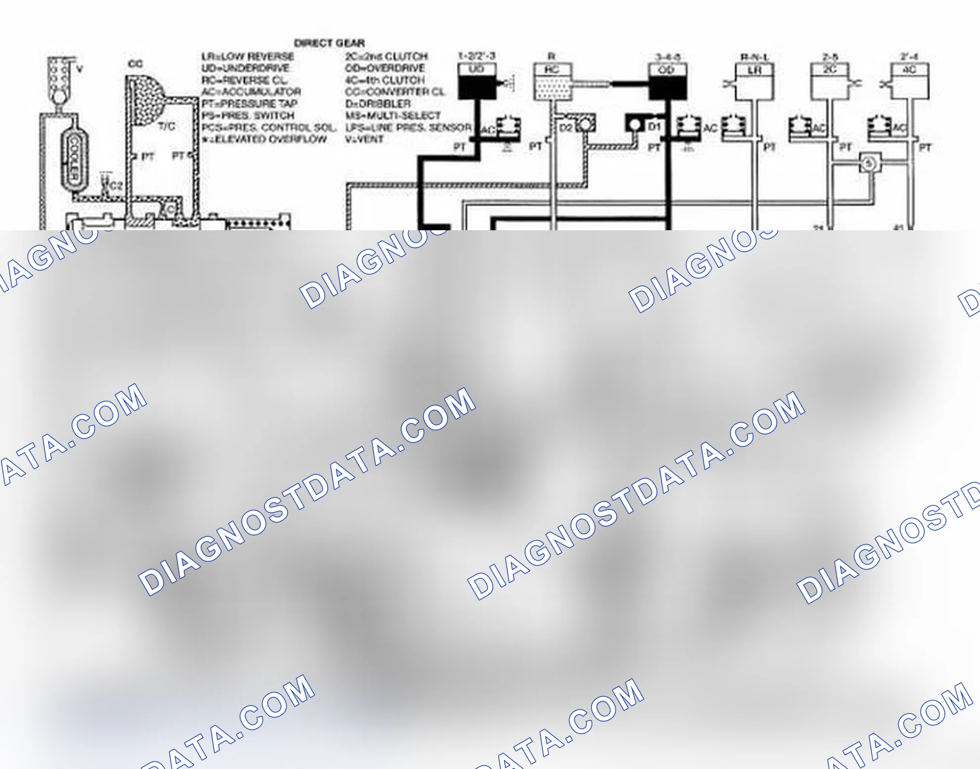 Scheme 191