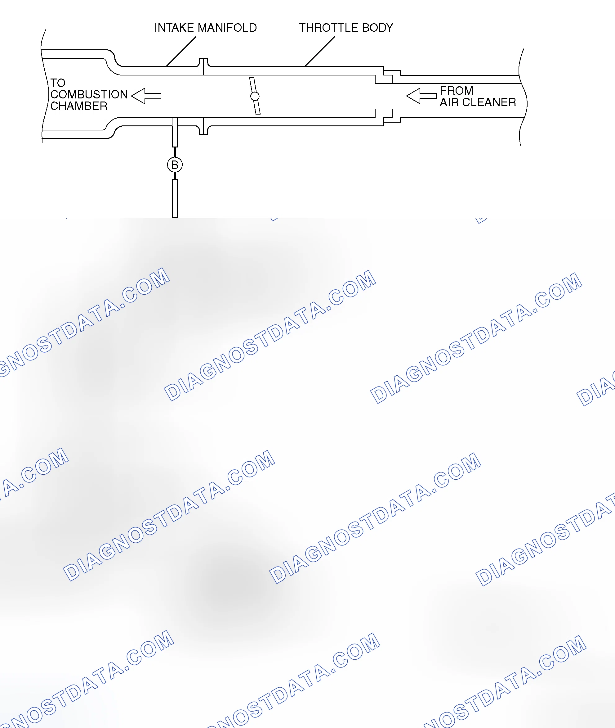 Scheme 32: < 3.8L ENGINE >