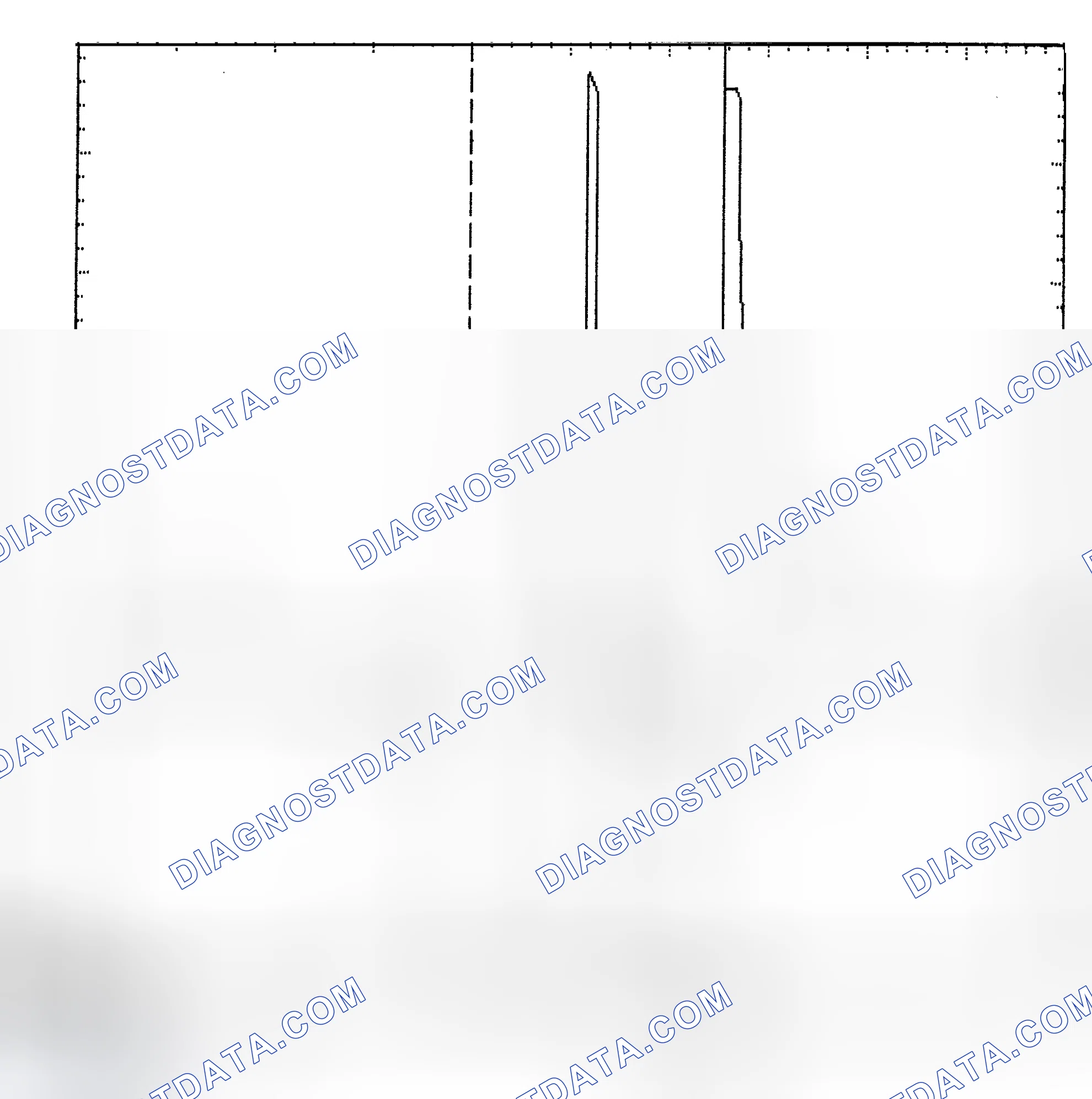 Scheme 6: Identifying Current Controlled Type Injector Pattern