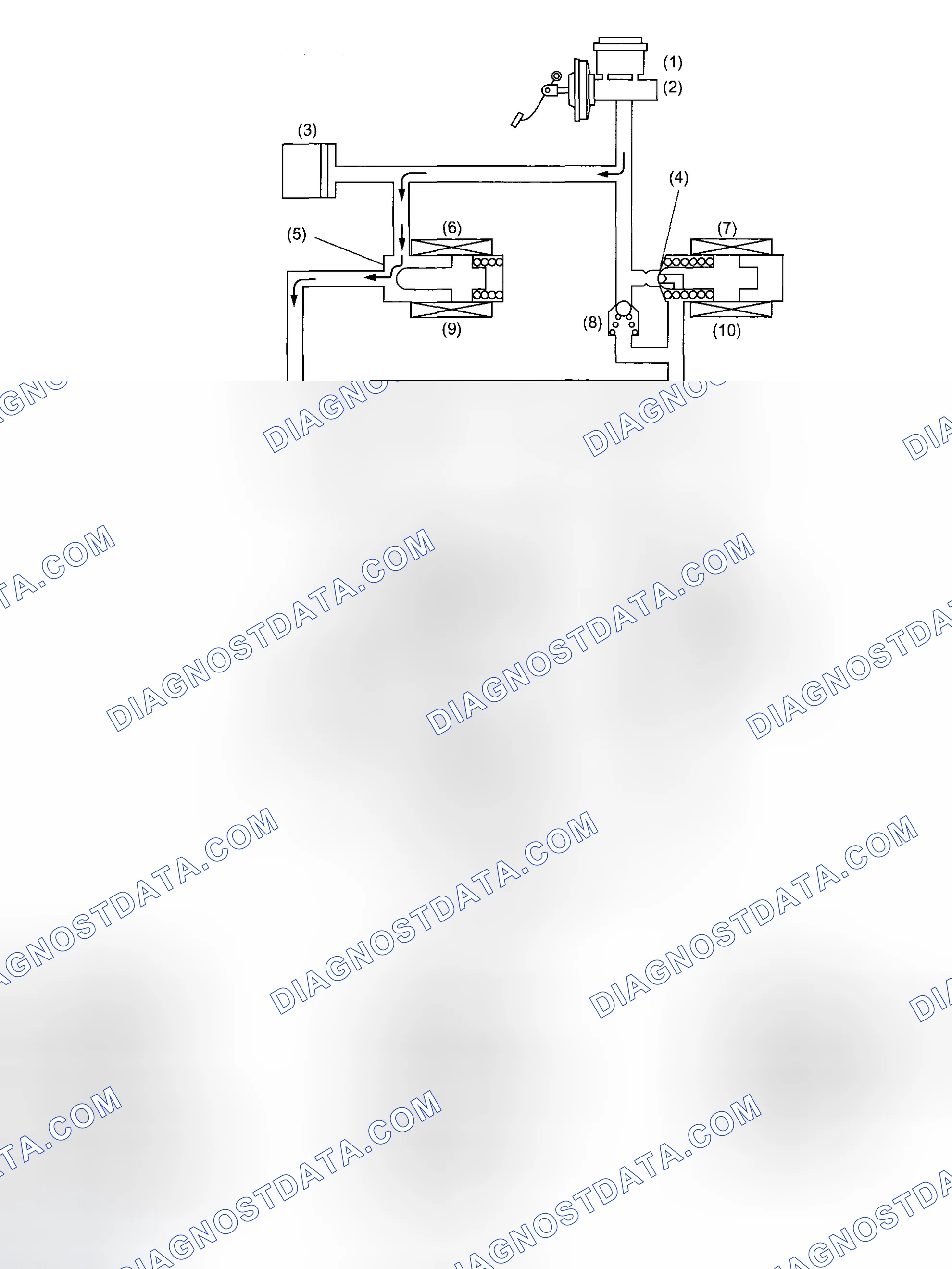 Scheme 11: PRESSURE "INCREASE" CONTROL WITH BRAKE PEDAL NOT DEPRESSED
