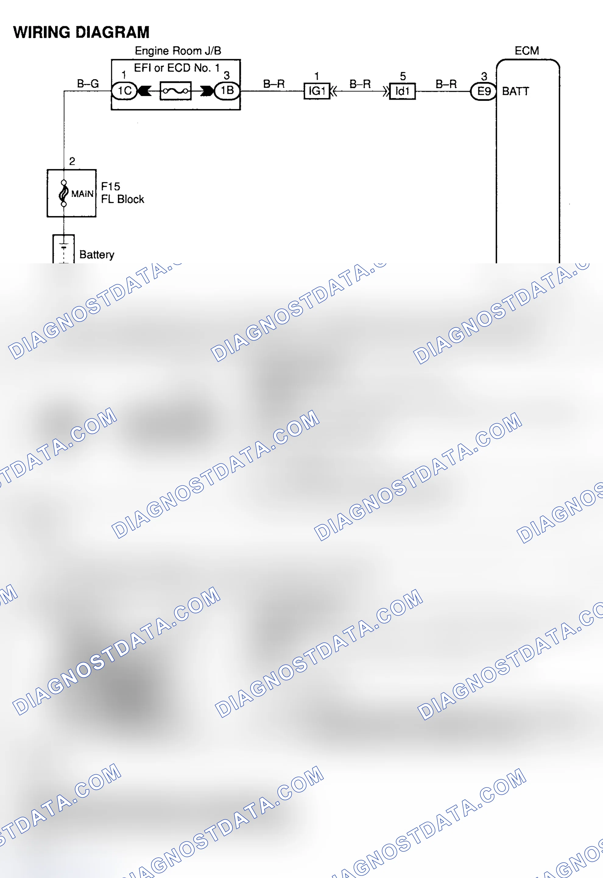 Scheme 215: Diagnosis & Repair