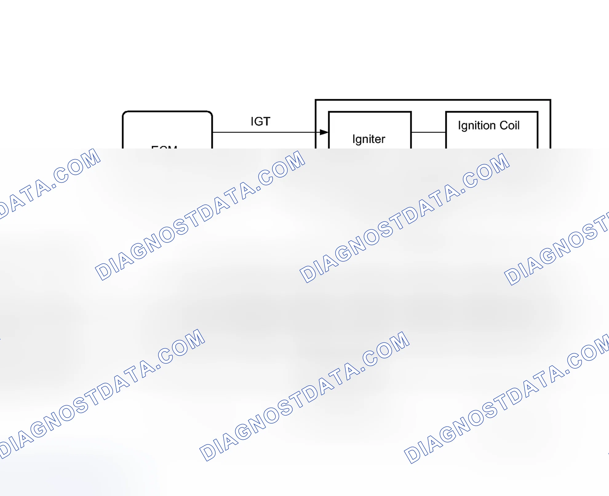Scheme 268: MONITOR DESCRIPTION