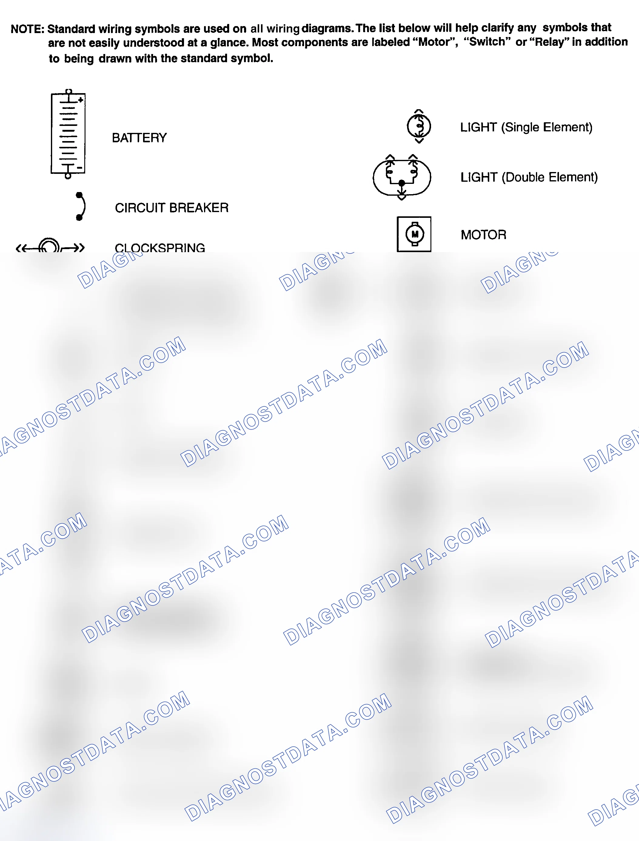 Scheme 1: Identifying Standard Wiring Diagram Symbols