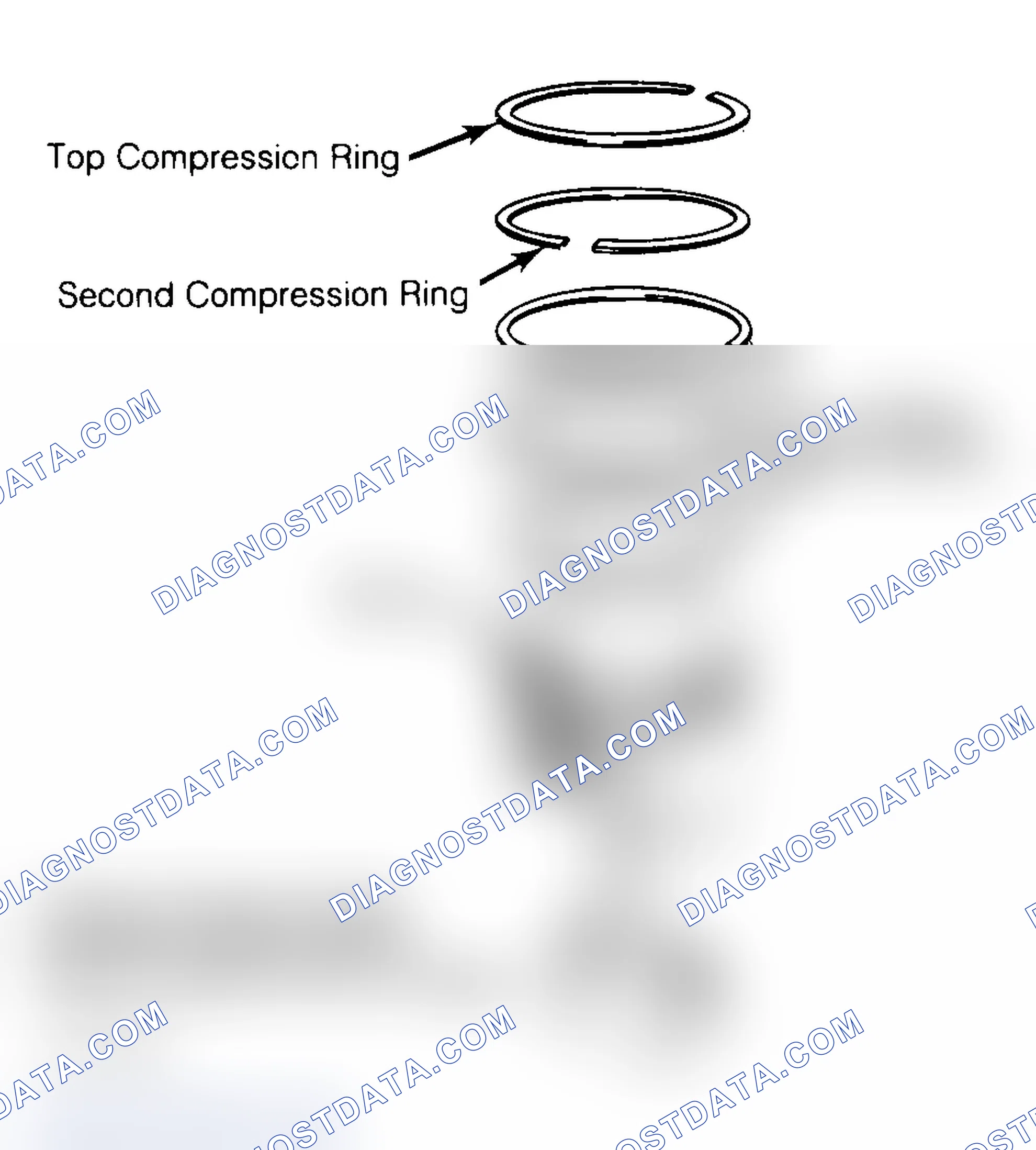 Scheme 18: Positioning Typical Piston Ring End Gap