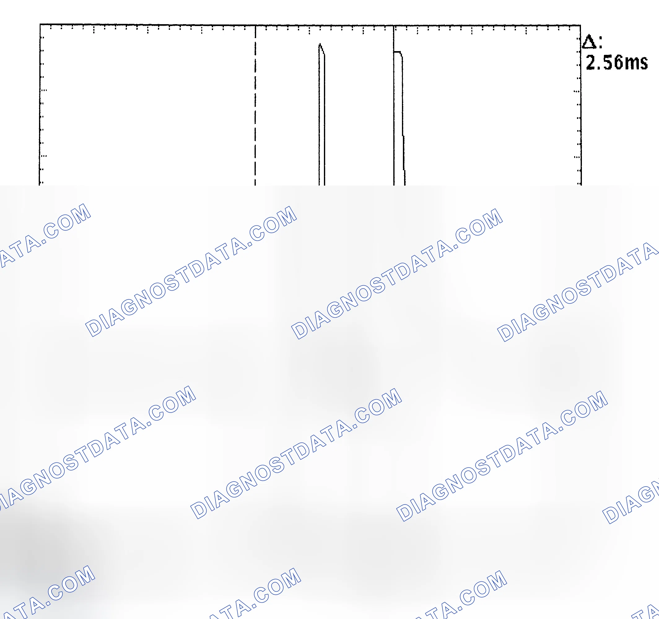 Scheme 27: Injector Bank - Known Good - Voltage Pattern