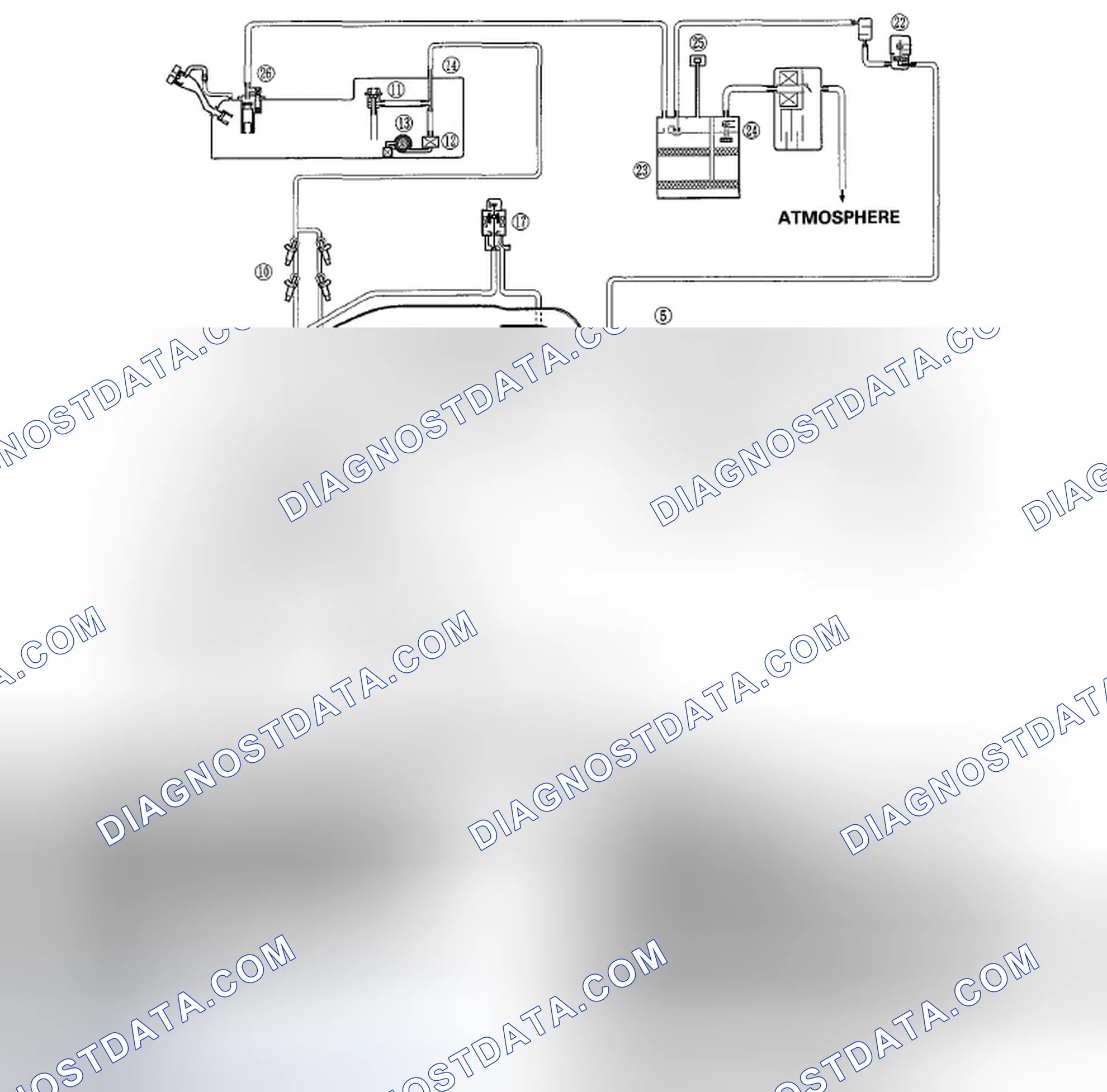 Scheme 7: Fuel and Emissions Systems Diagram