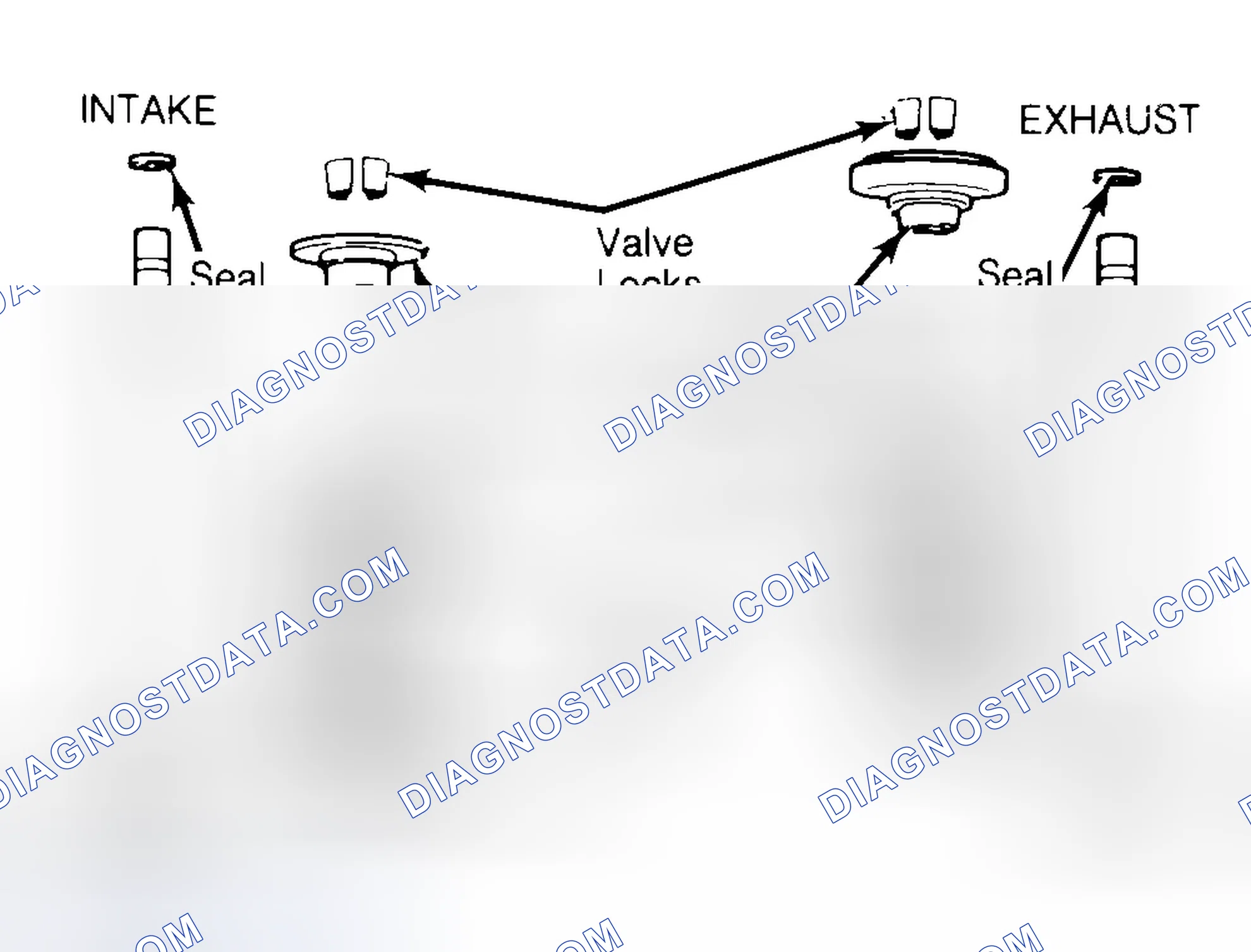 Scheme 11: Exploded View of Valve Assemblies