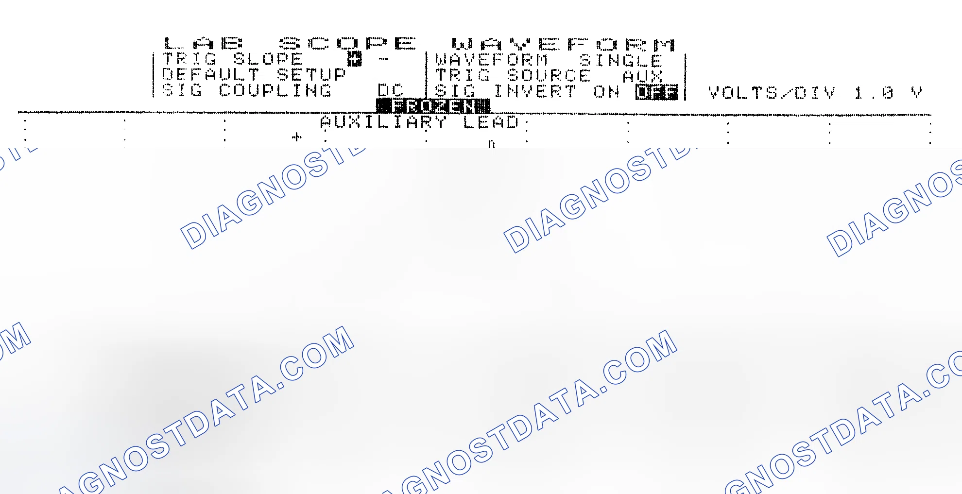 Scheme 19: Single Injector w/Excessive Current Flow - Current Pattern
