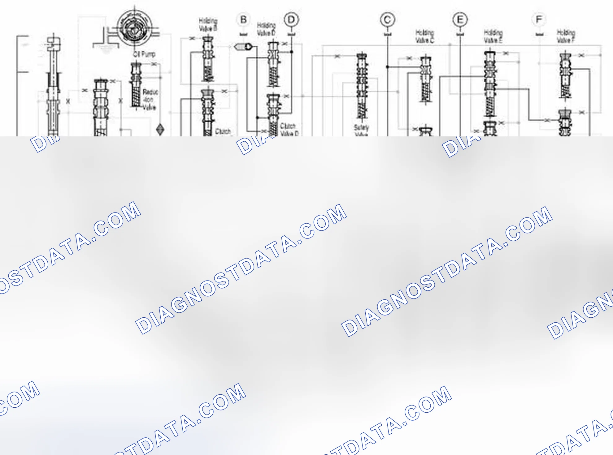 Scheme 113: Drive Range - First Gear