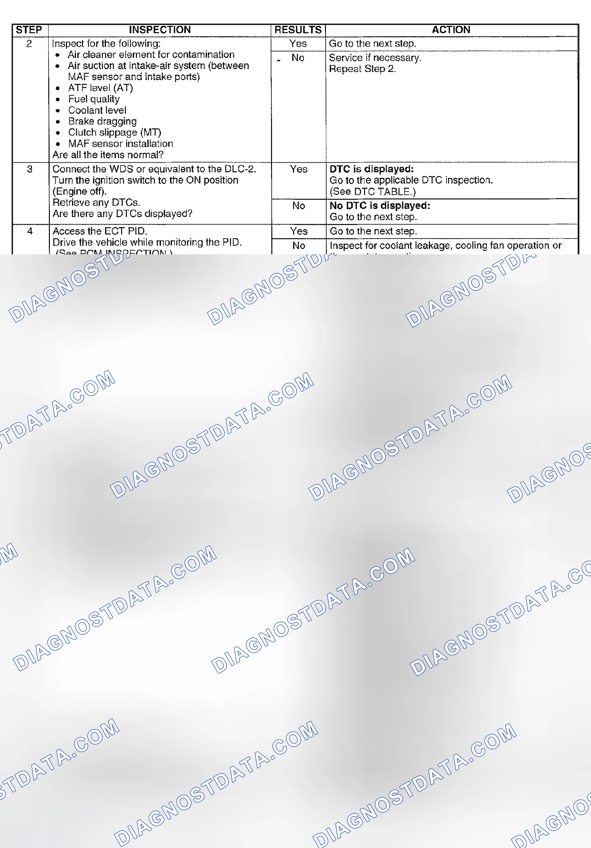 Scheme 419
