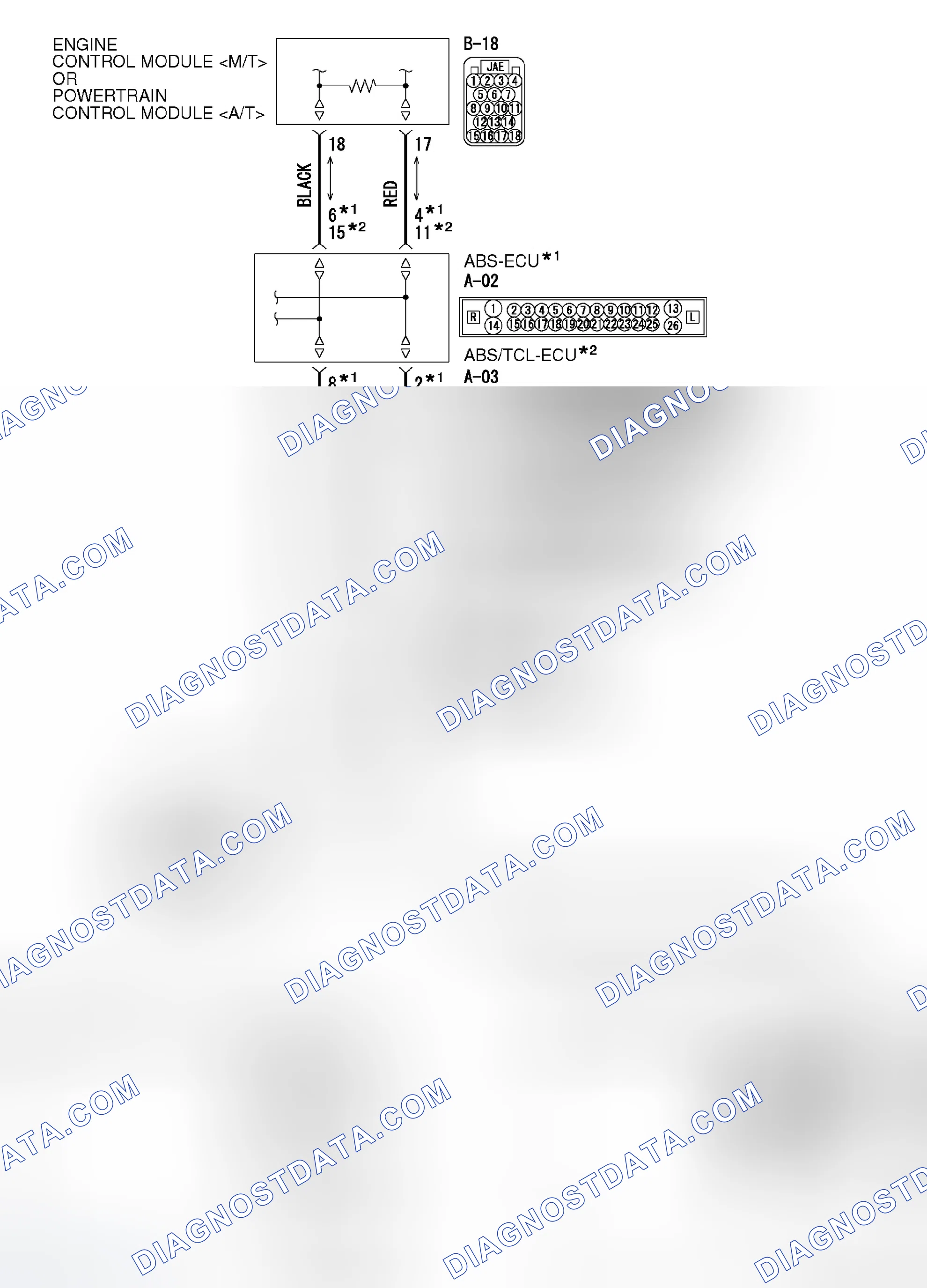 Scheme 167