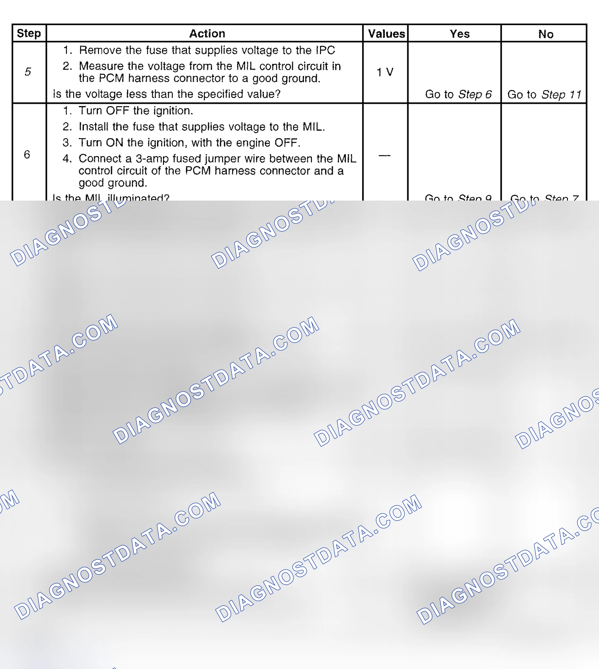 Scheme 459