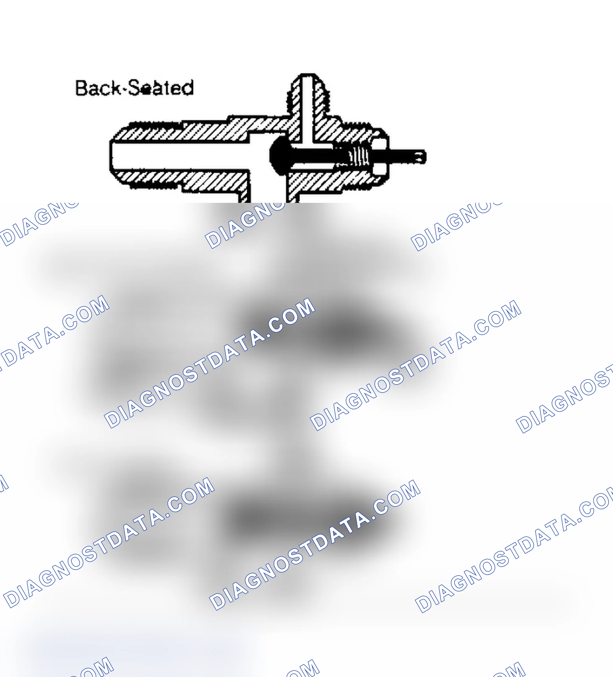 Scheme 9: Identifying Stem-Type Service Valve Positions