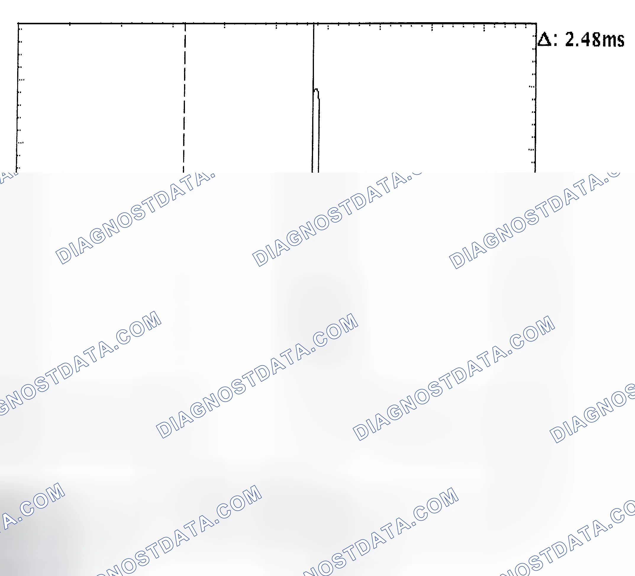 Scheme 24: Injector Bank - Known Good - Voltage Pattern
