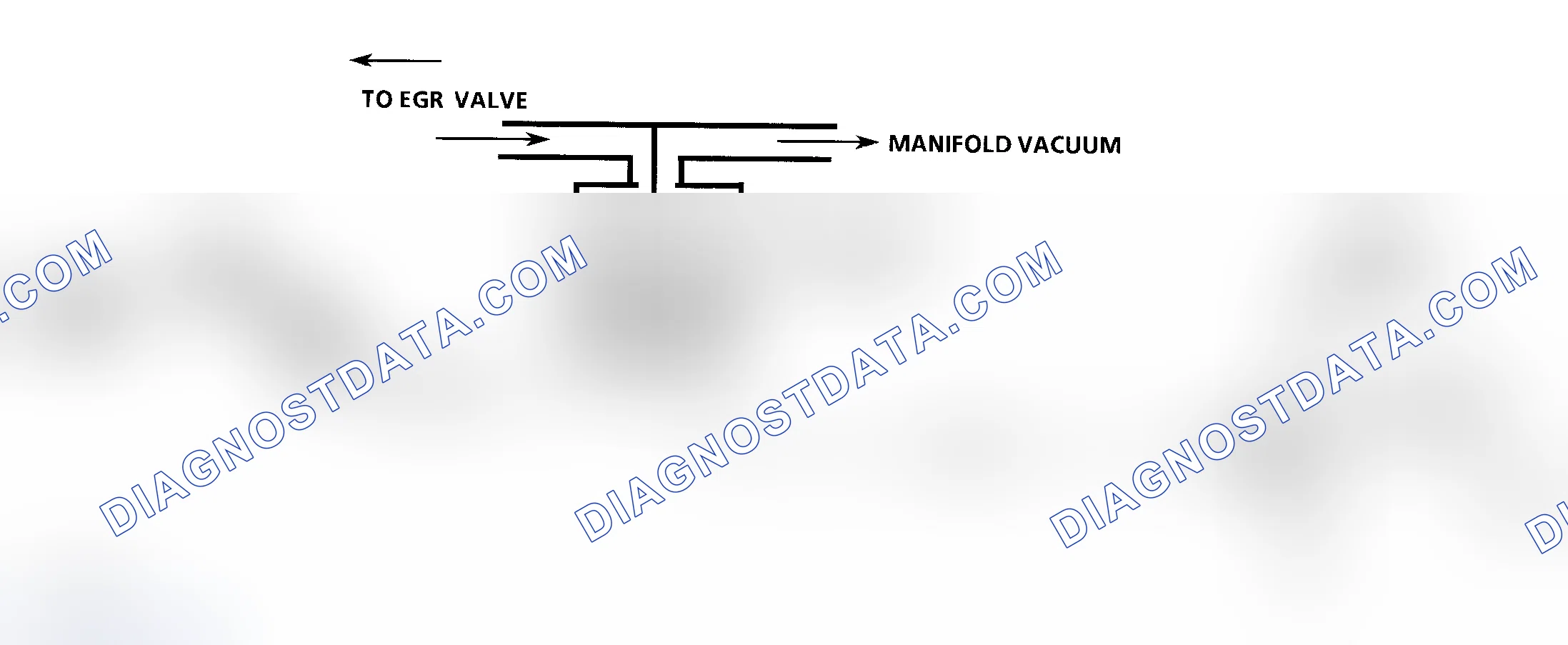 Scheme 36: Code 32 Schematic ("G" Series A/T) EGR Ckt. Error Using Manifold Vac., 2-Terminal Sol. & Back Press. EGR