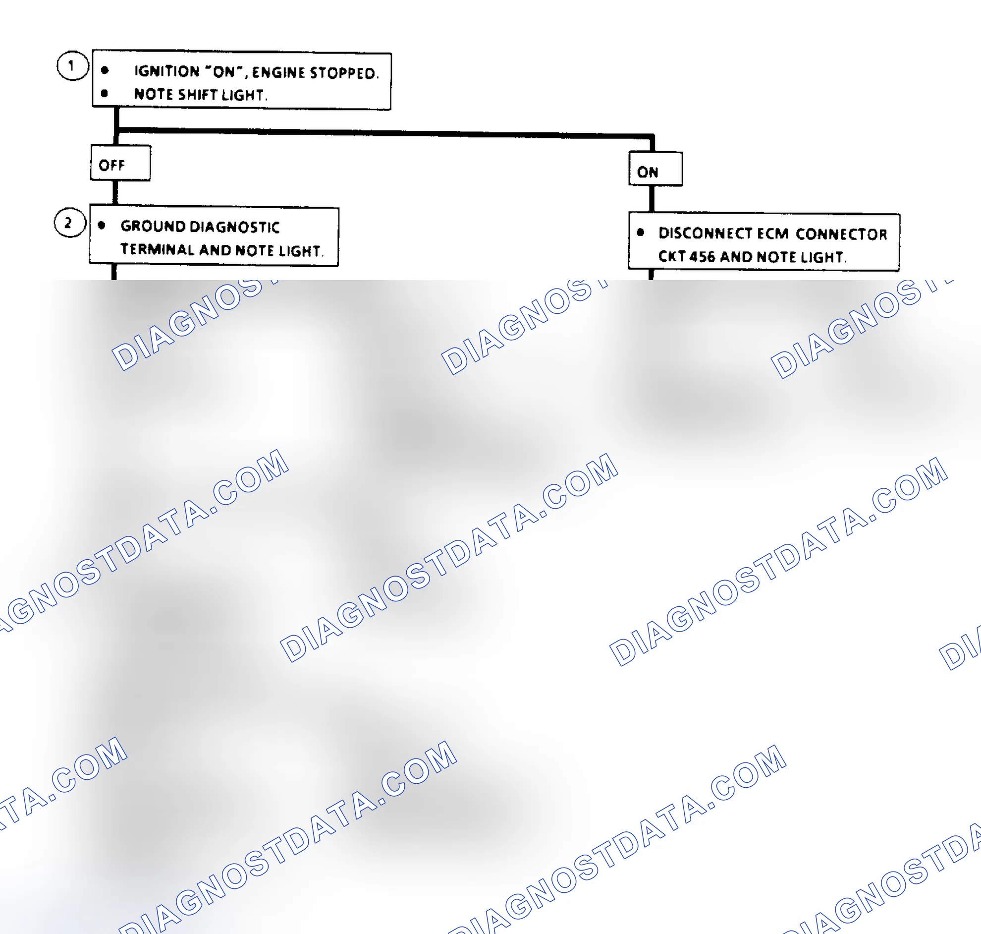 Scheme 158: Manual Transmission Shift Light Check Flow Chart